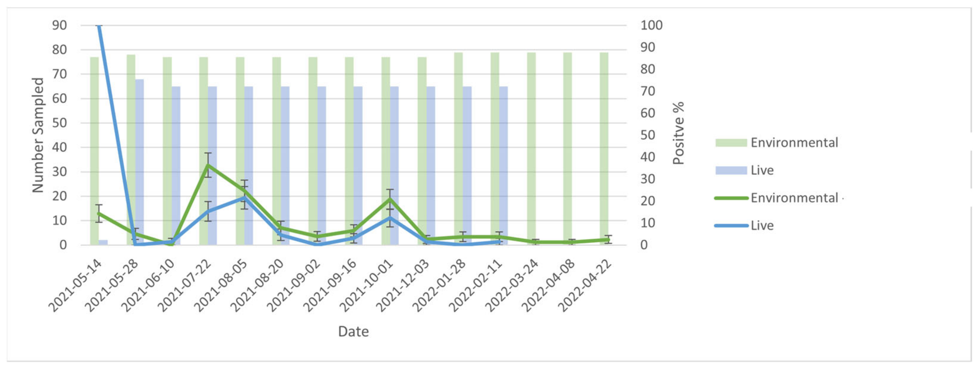 Ijerph 20 01248 g001
