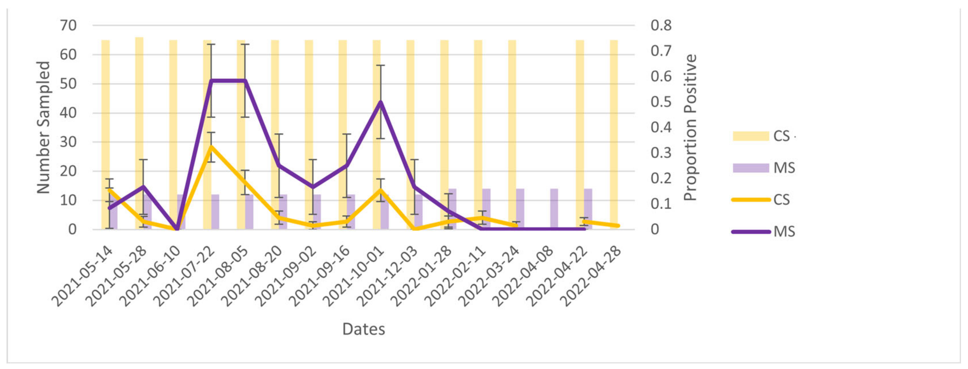 Ijerph 20 01248 g004