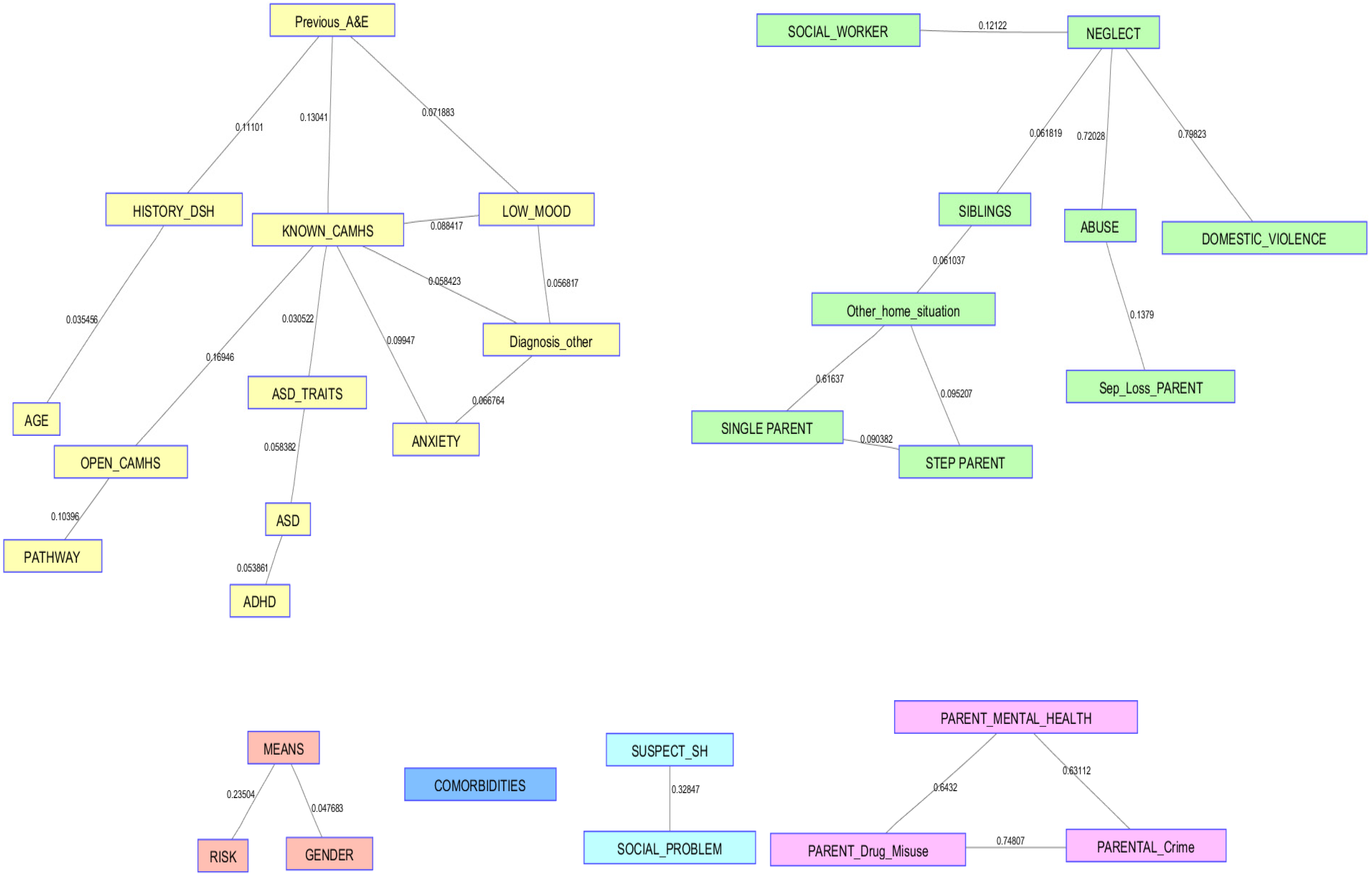 Ijerph 20 01251 g001