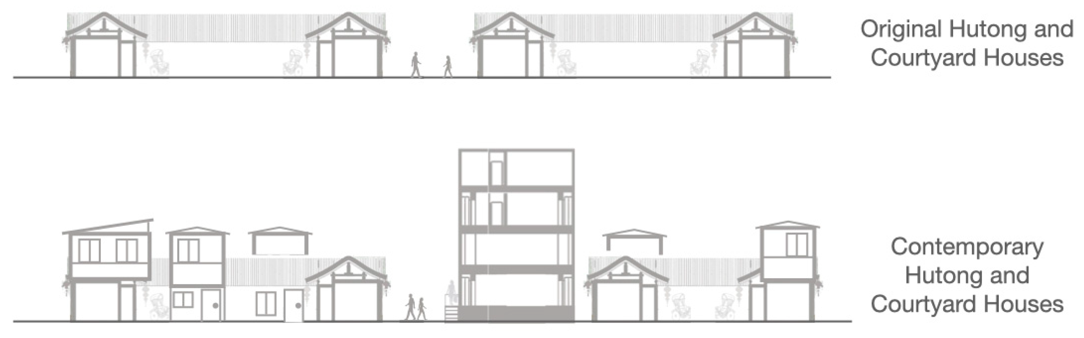 Ijerph 20 01269 g003