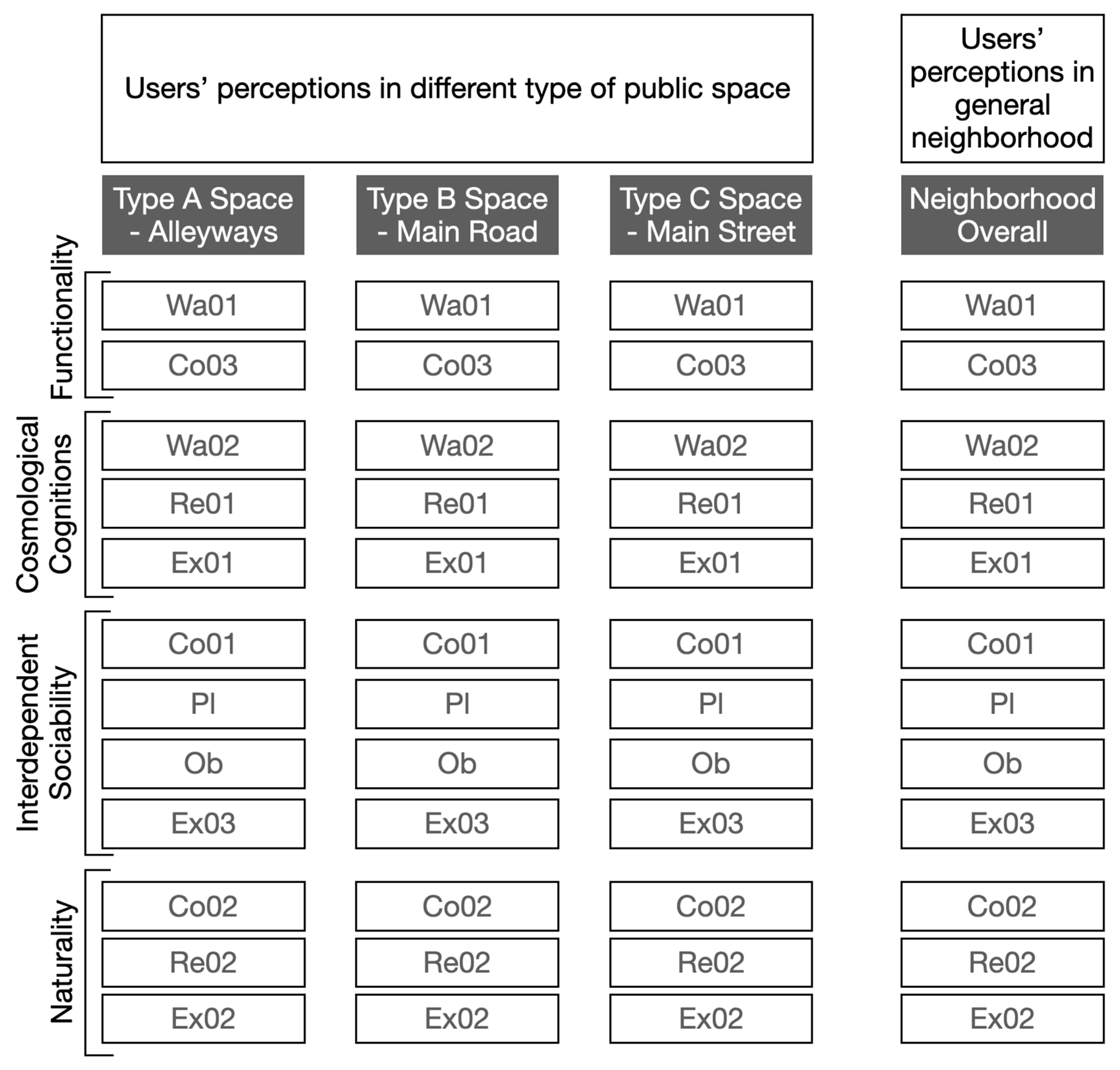 Ijerph 20 01269 g009