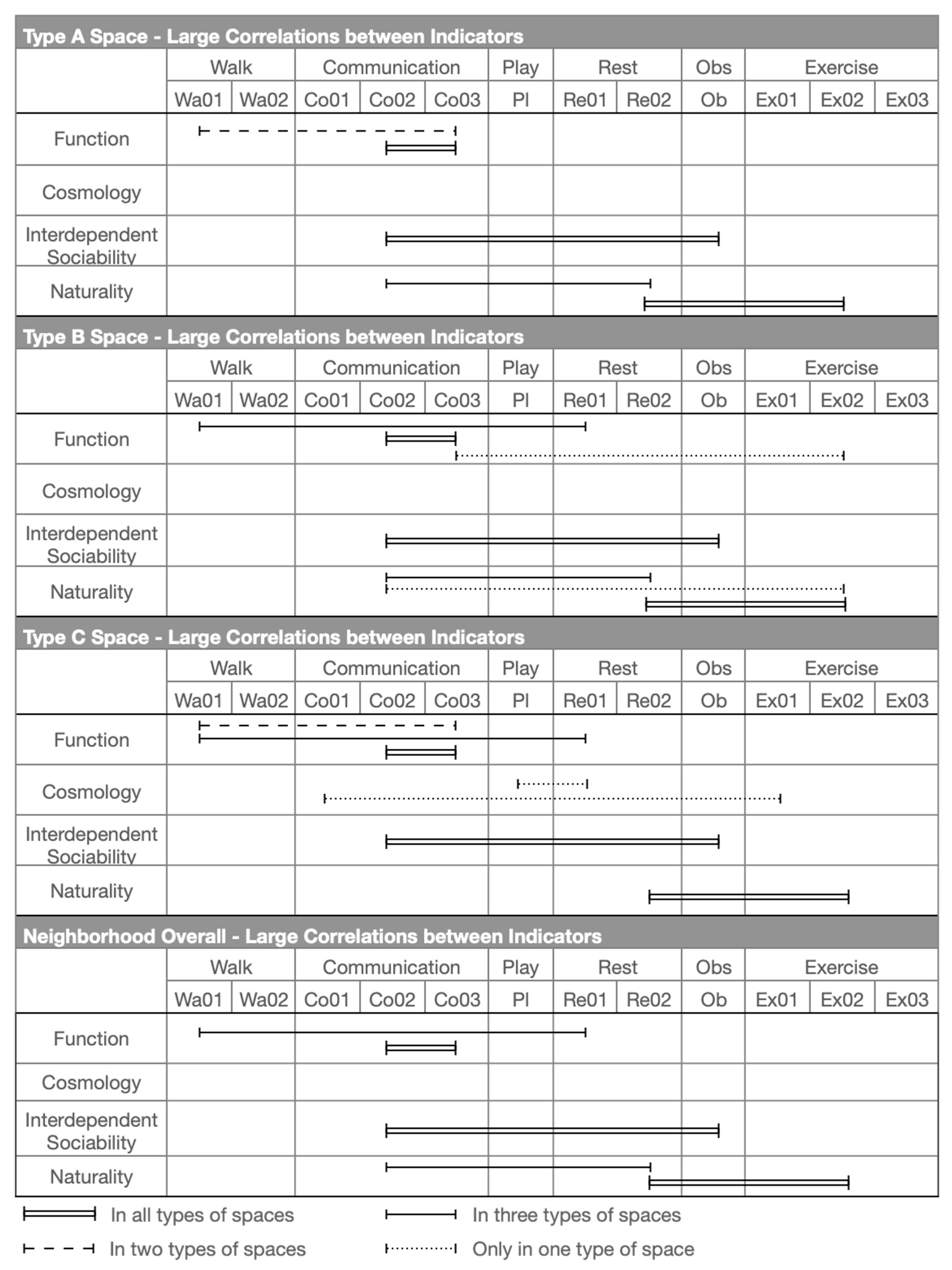 Ijerph 20 01269 g010