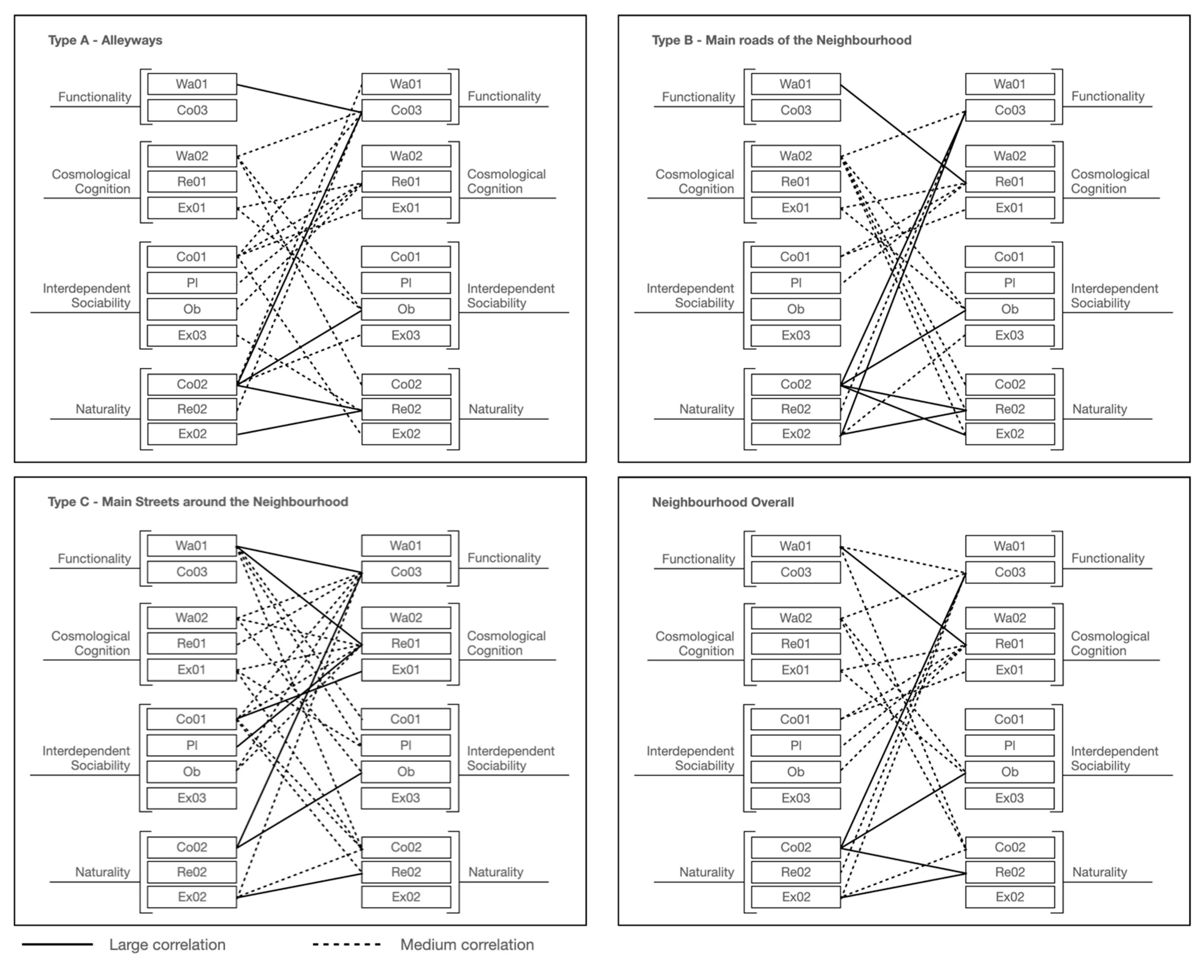 Ijerph 20 01269 g011