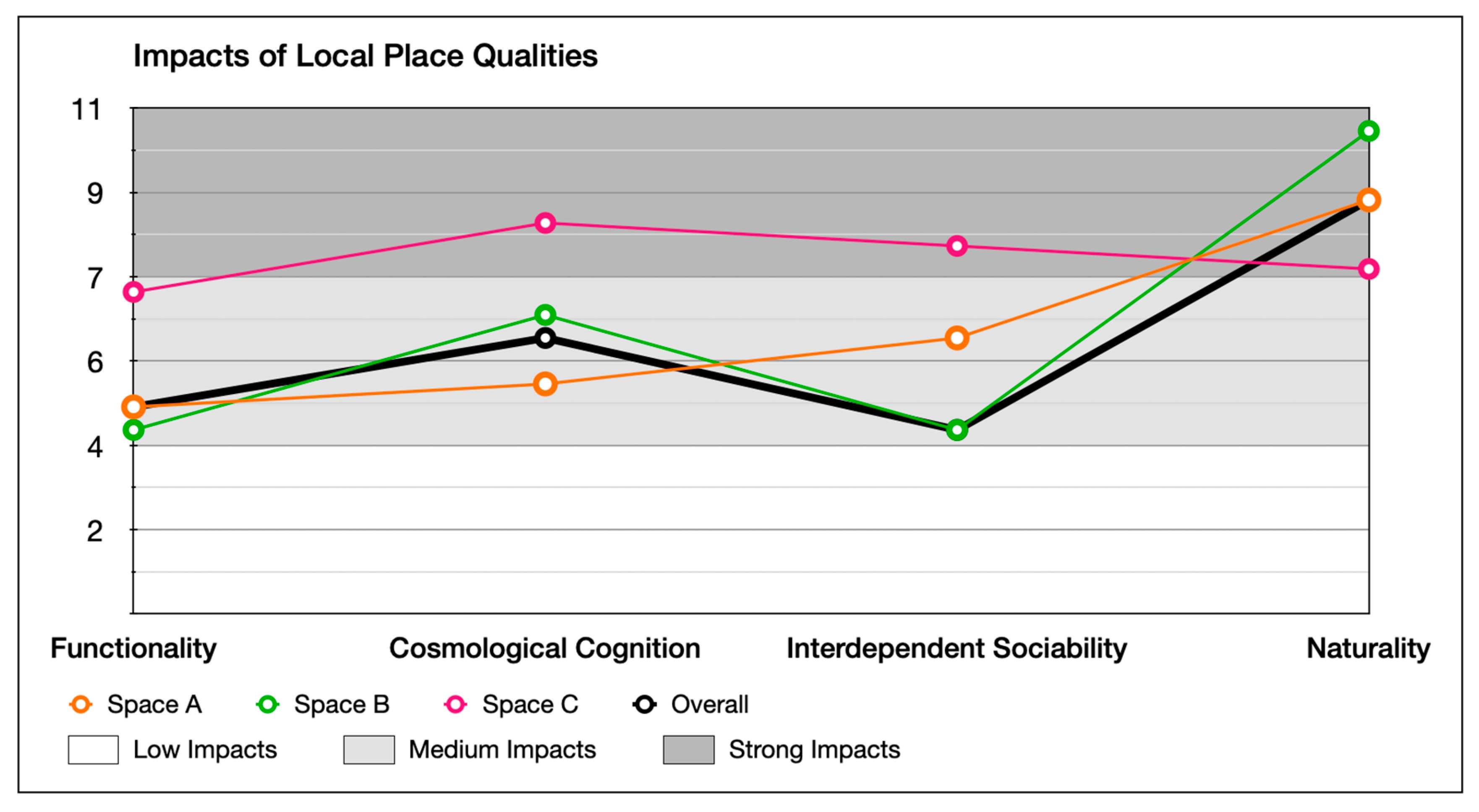 Ijerph 20 01269 g014