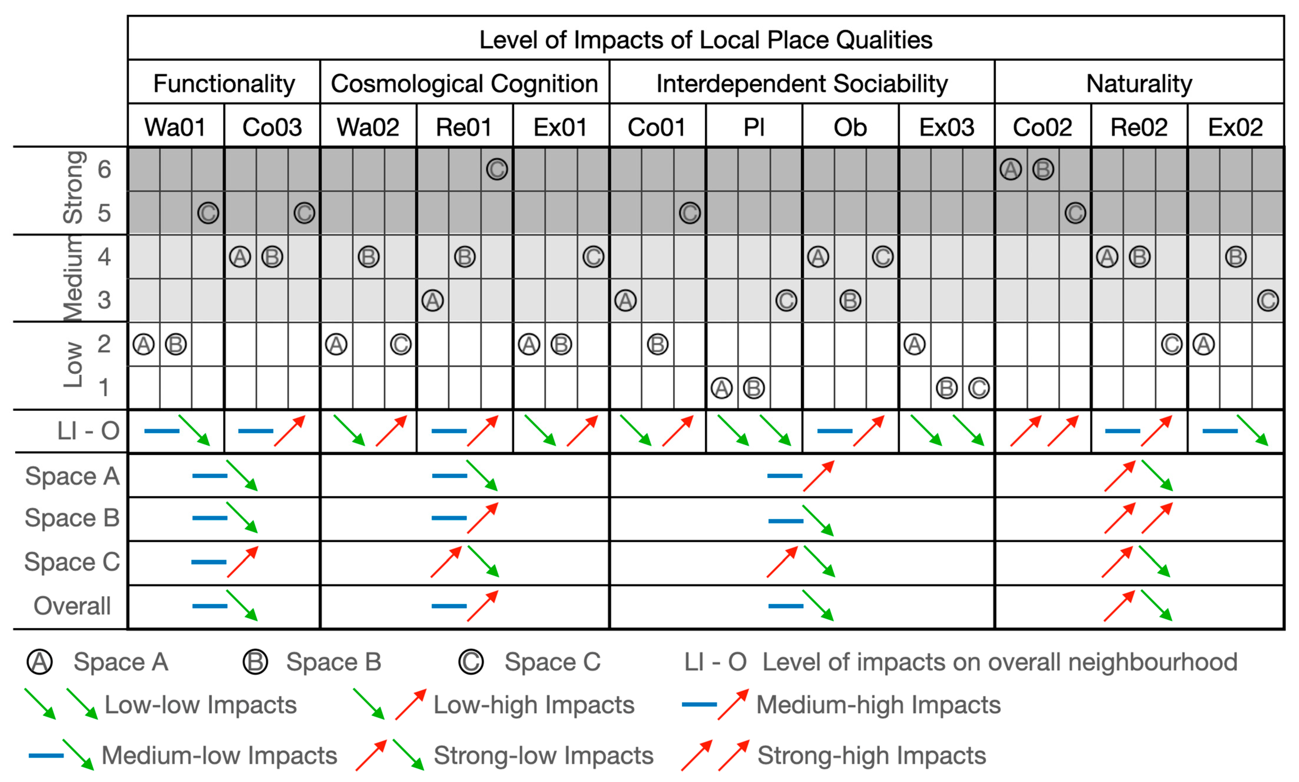 Ijerph 20 01269 g015