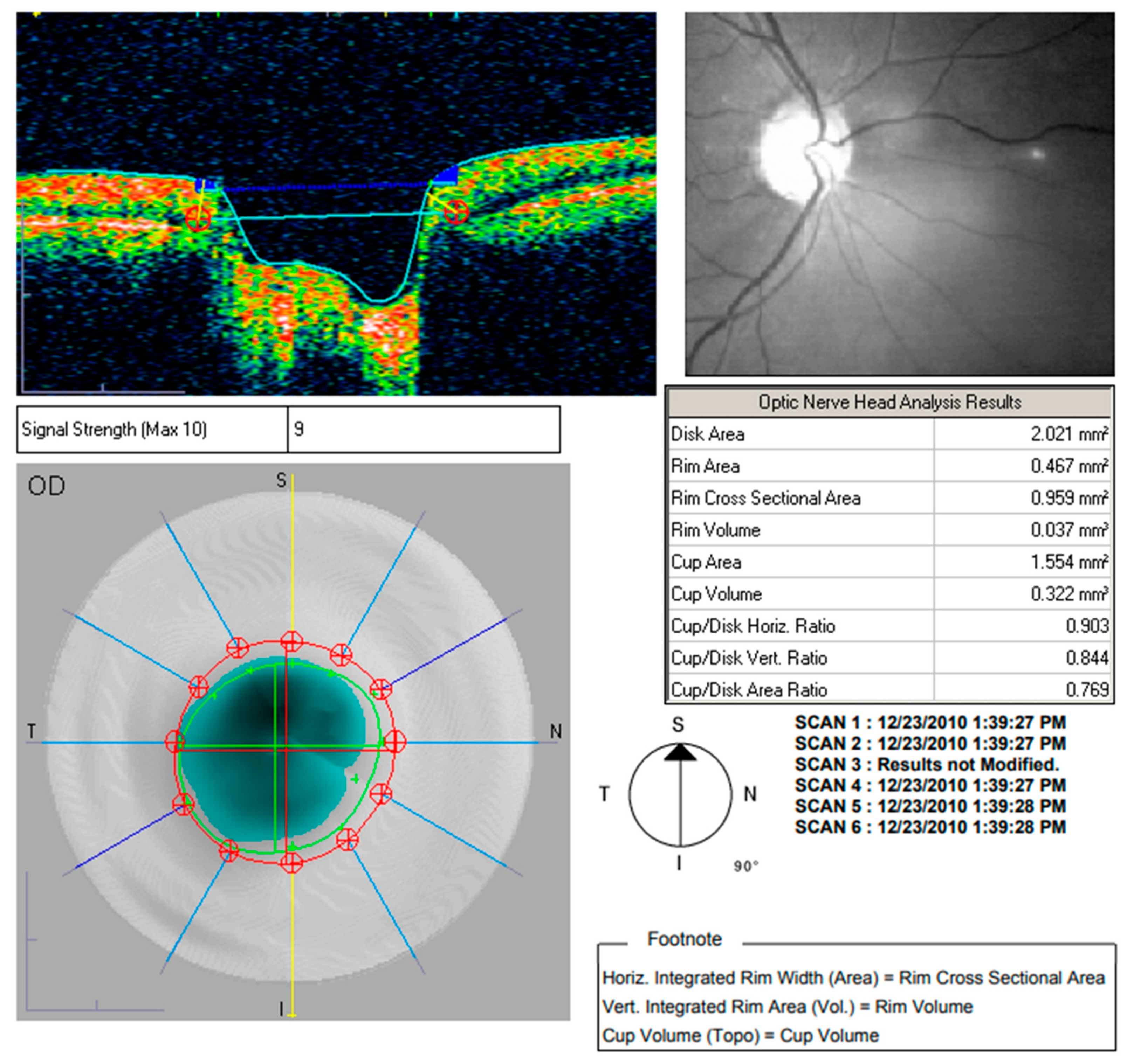 Ijerph 20 01273 g003