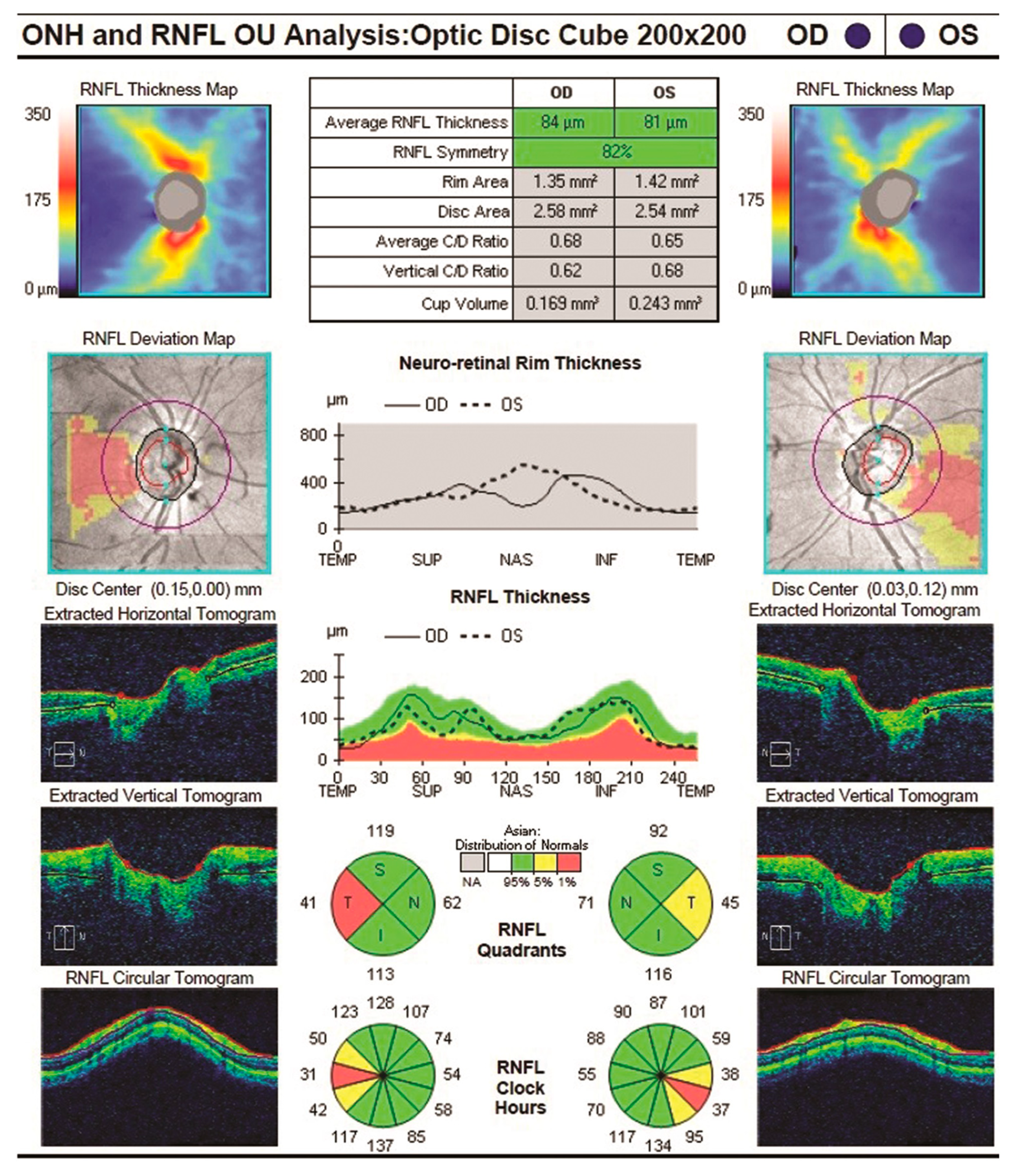 Ijerph 20 01273 g007