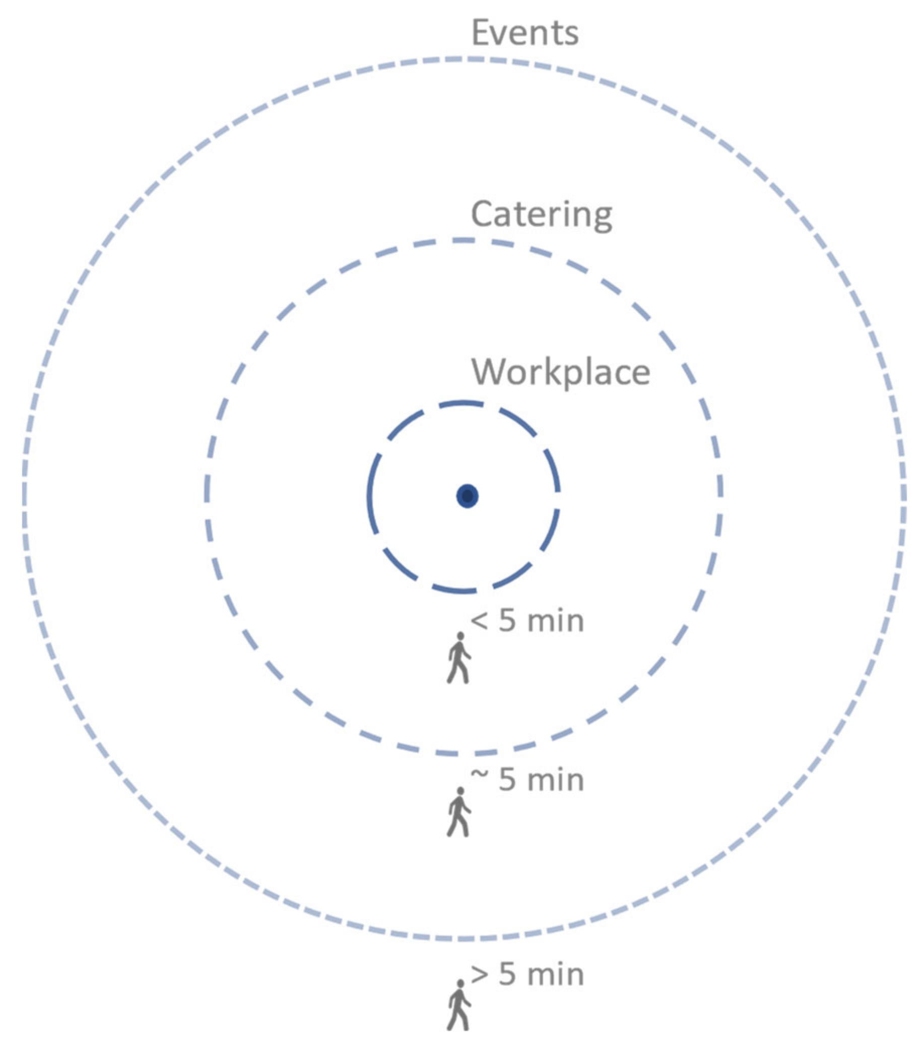 Ijerph 20 01274 g005 Ijerph 20 01274 g005