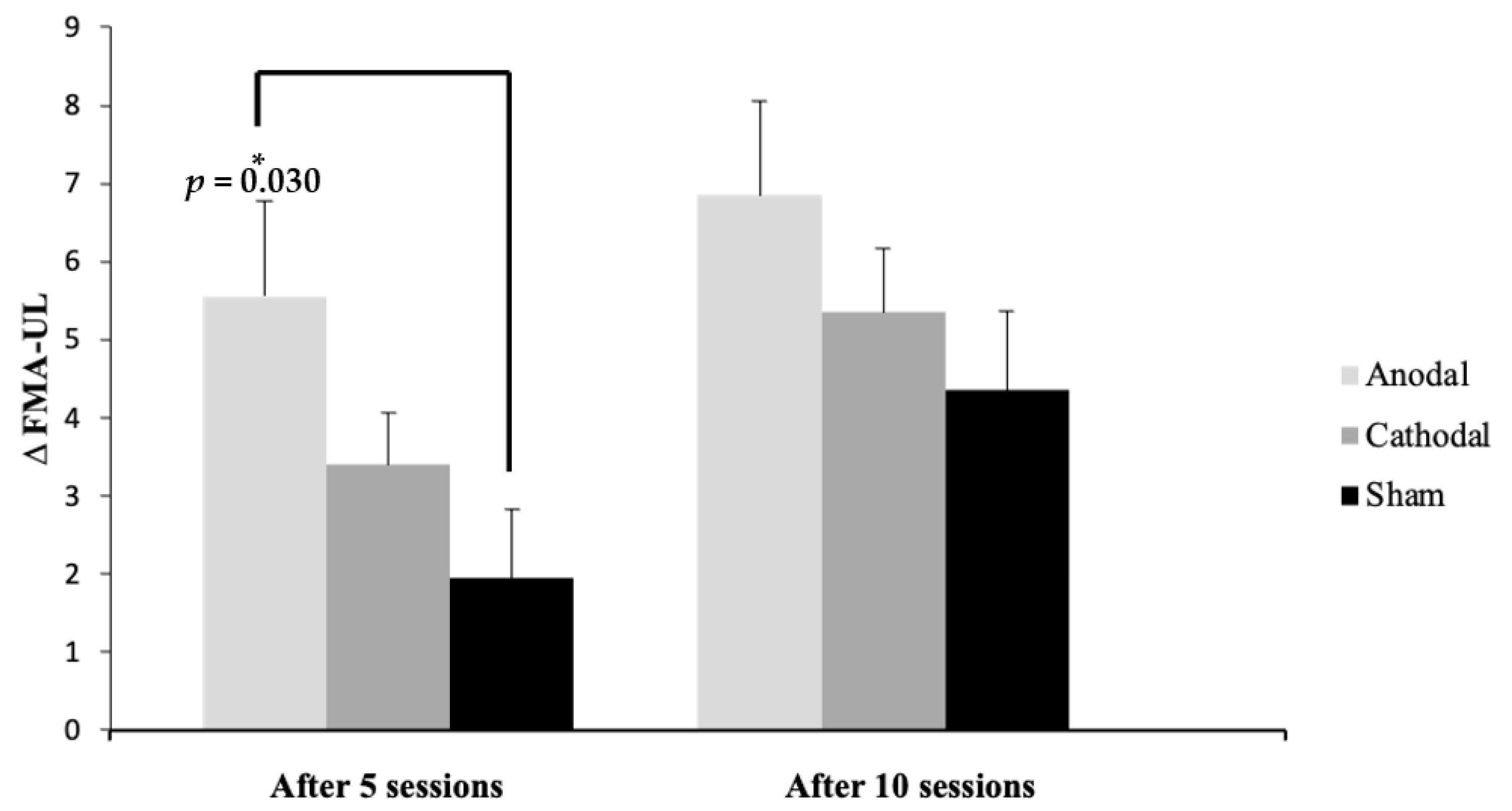 Ijerph 20 01279 g003