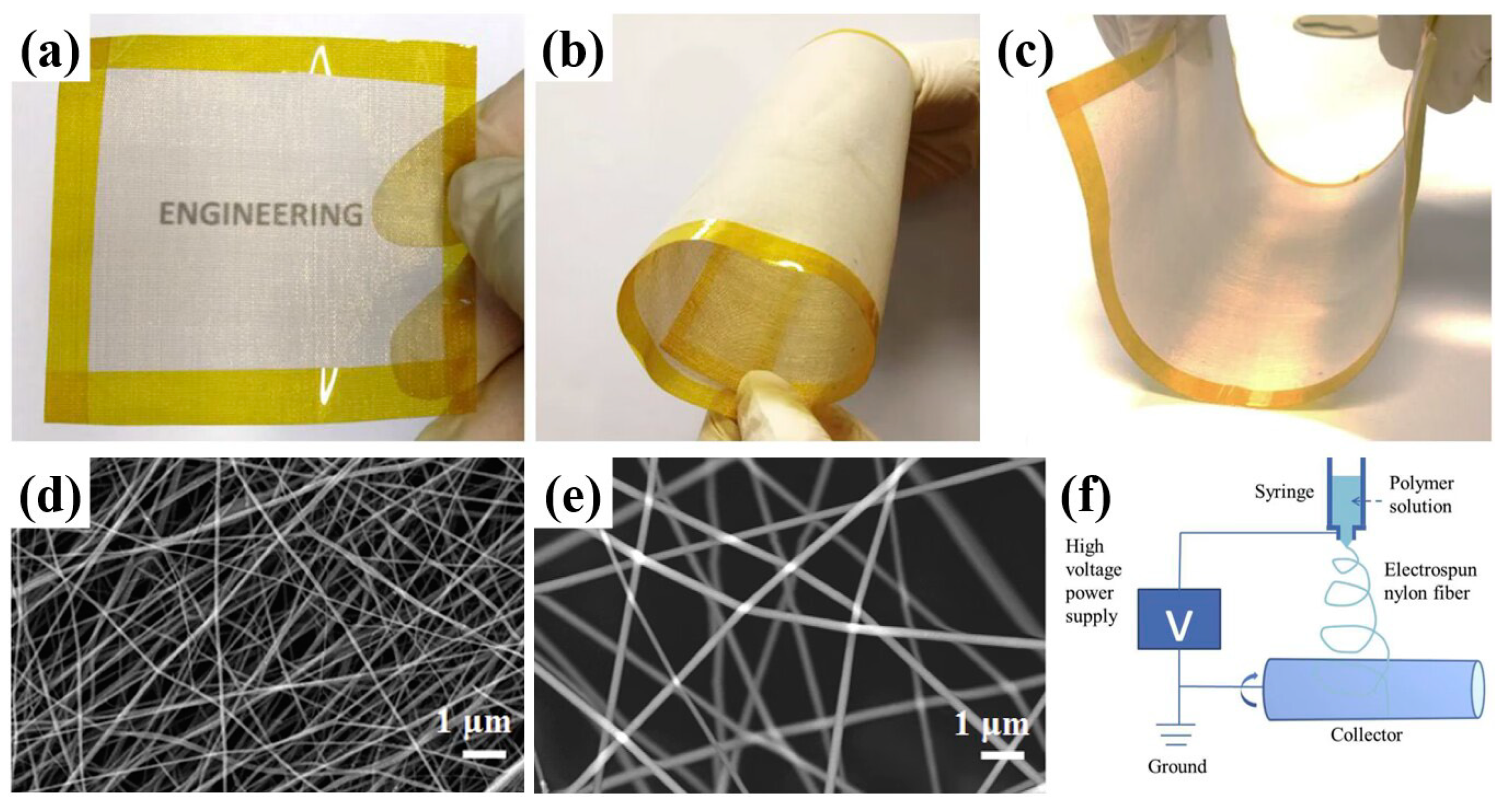 Ijerph 20 01306 g002