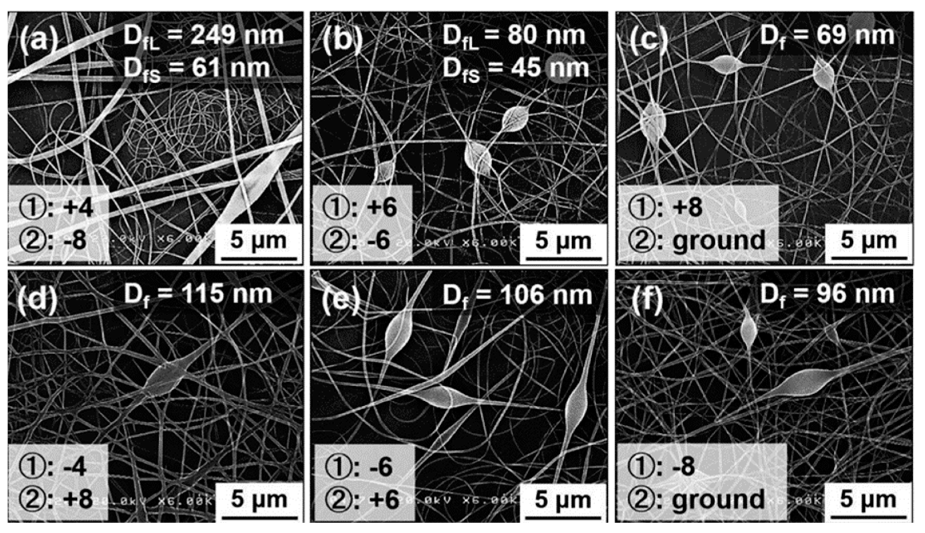 Ijerph 20 01306 g006
