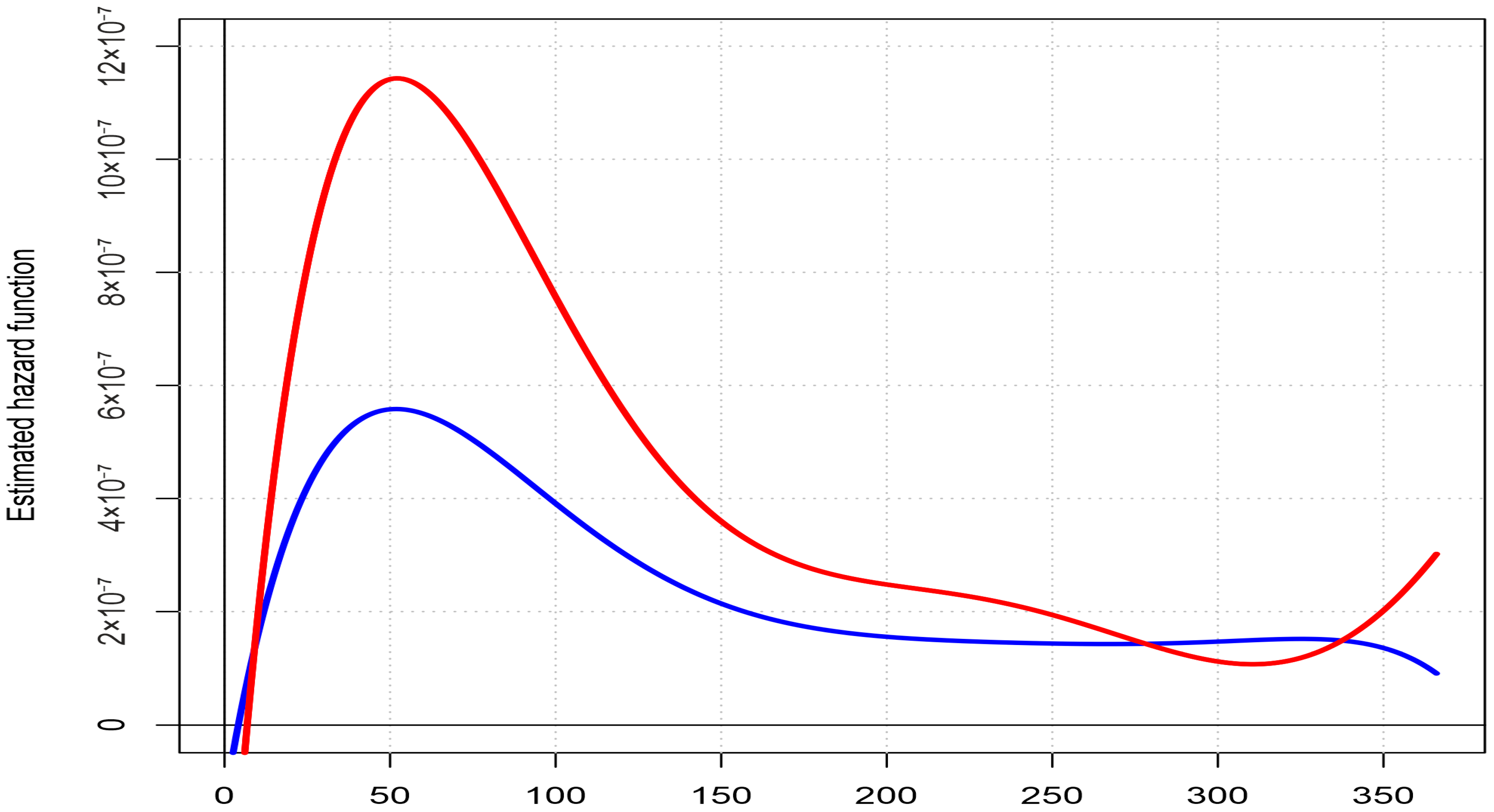 Ijerph 20 01309 g001 Ijerph 20 01309 g001
