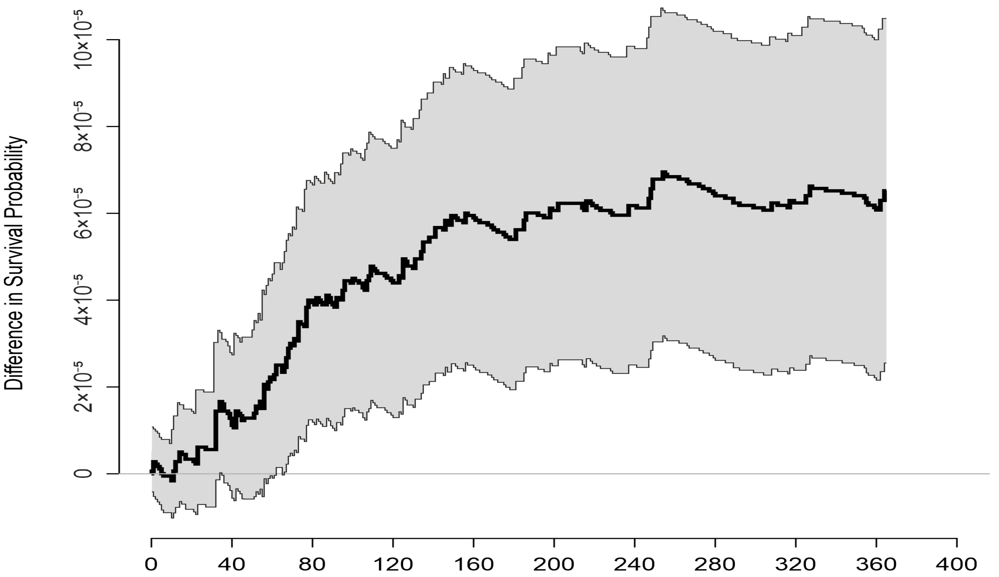 Ijerph 20 01309 g002 Ijerph 20 01309 g002