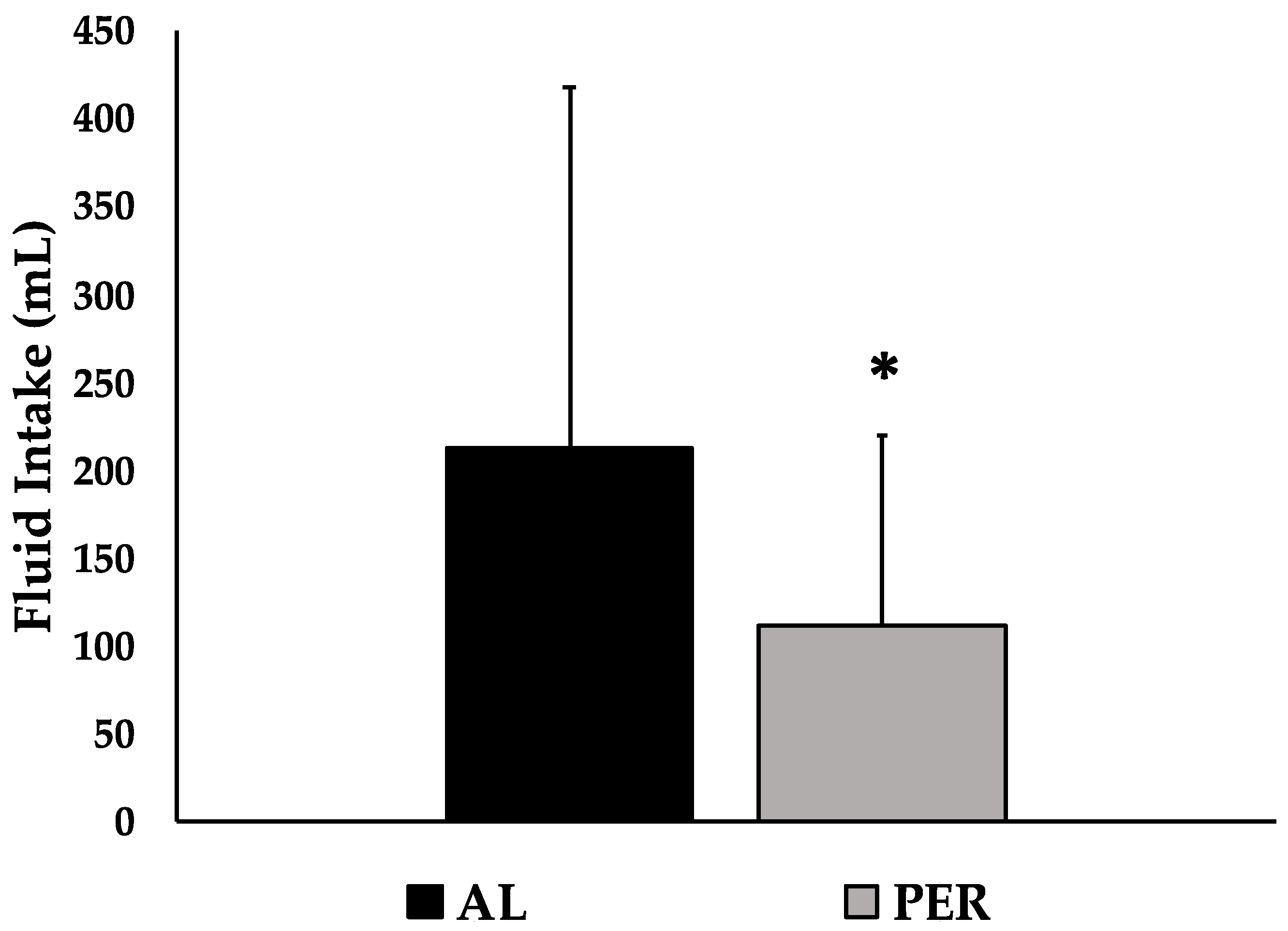 Ijerph 20 01310 g002 Ijerph 20 01310 g002