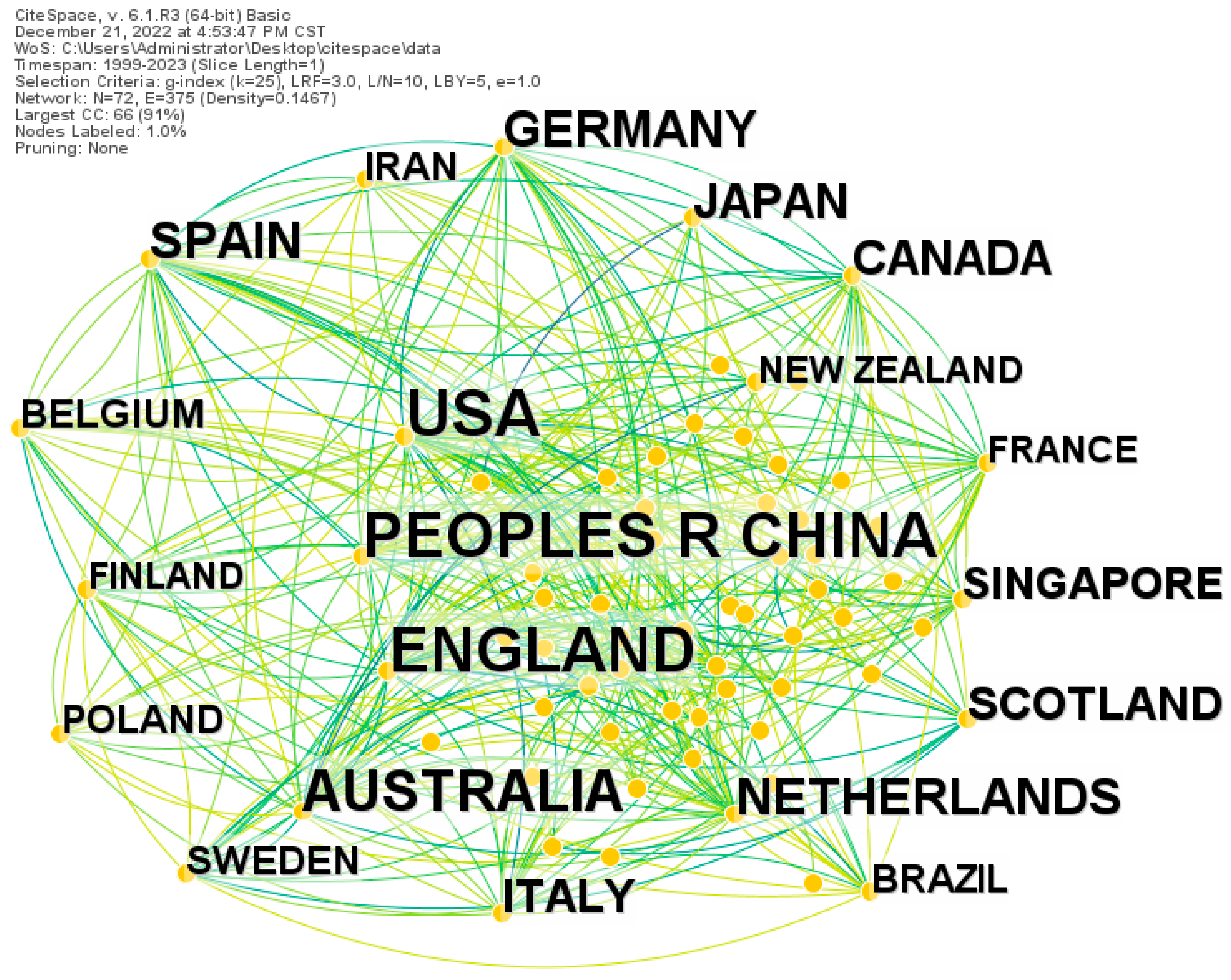 Ijerph 20 01316 g003