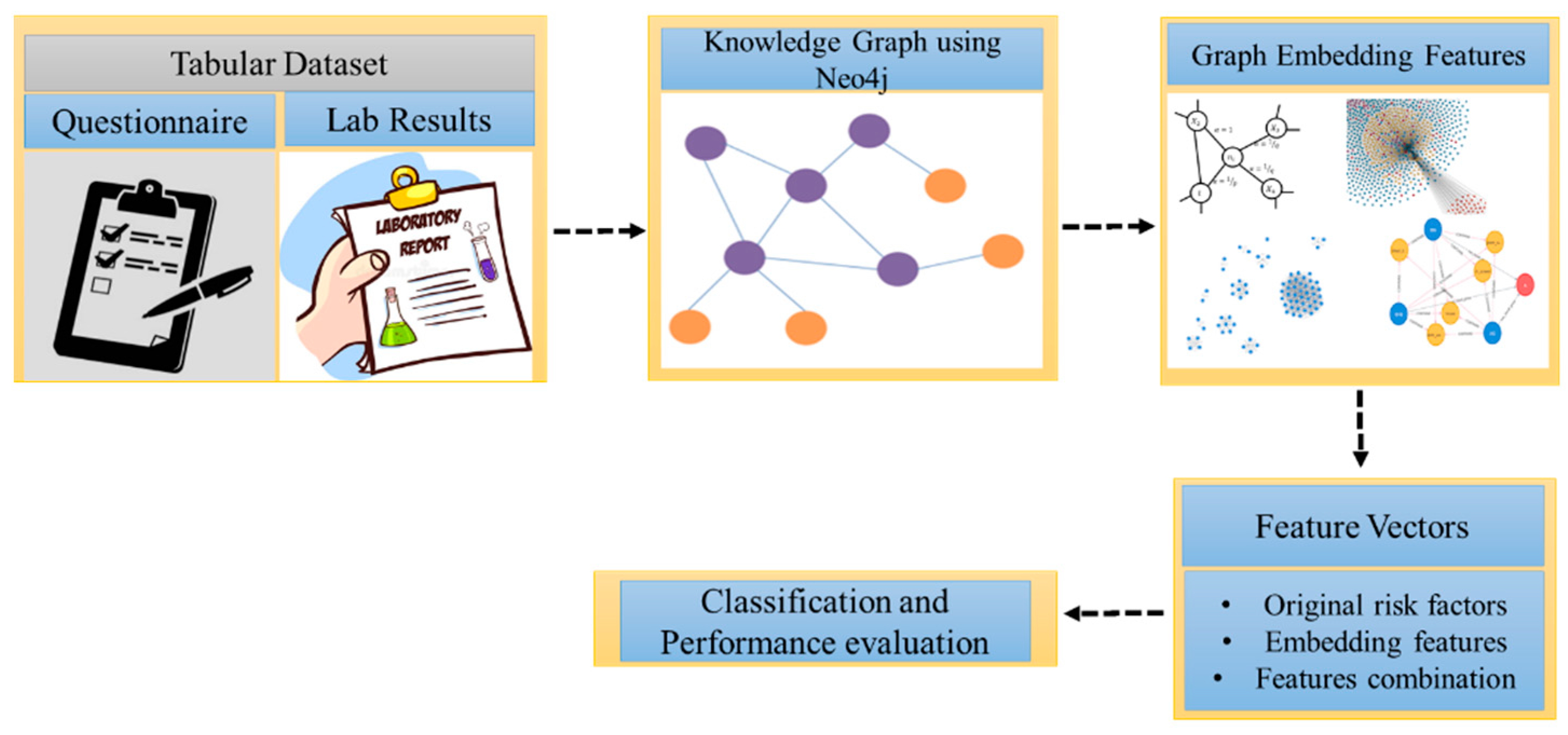 Ijerph 20 01317 g001 Ijerph 20 01317 g001