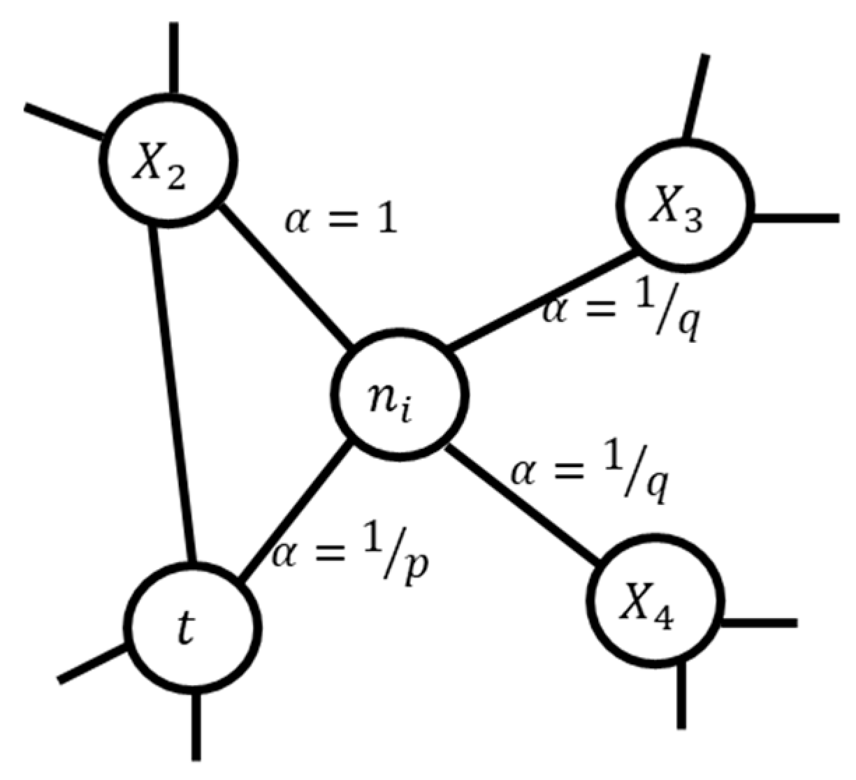 Ijerph 20 01317 g002 Ijerph 20 01317 g002