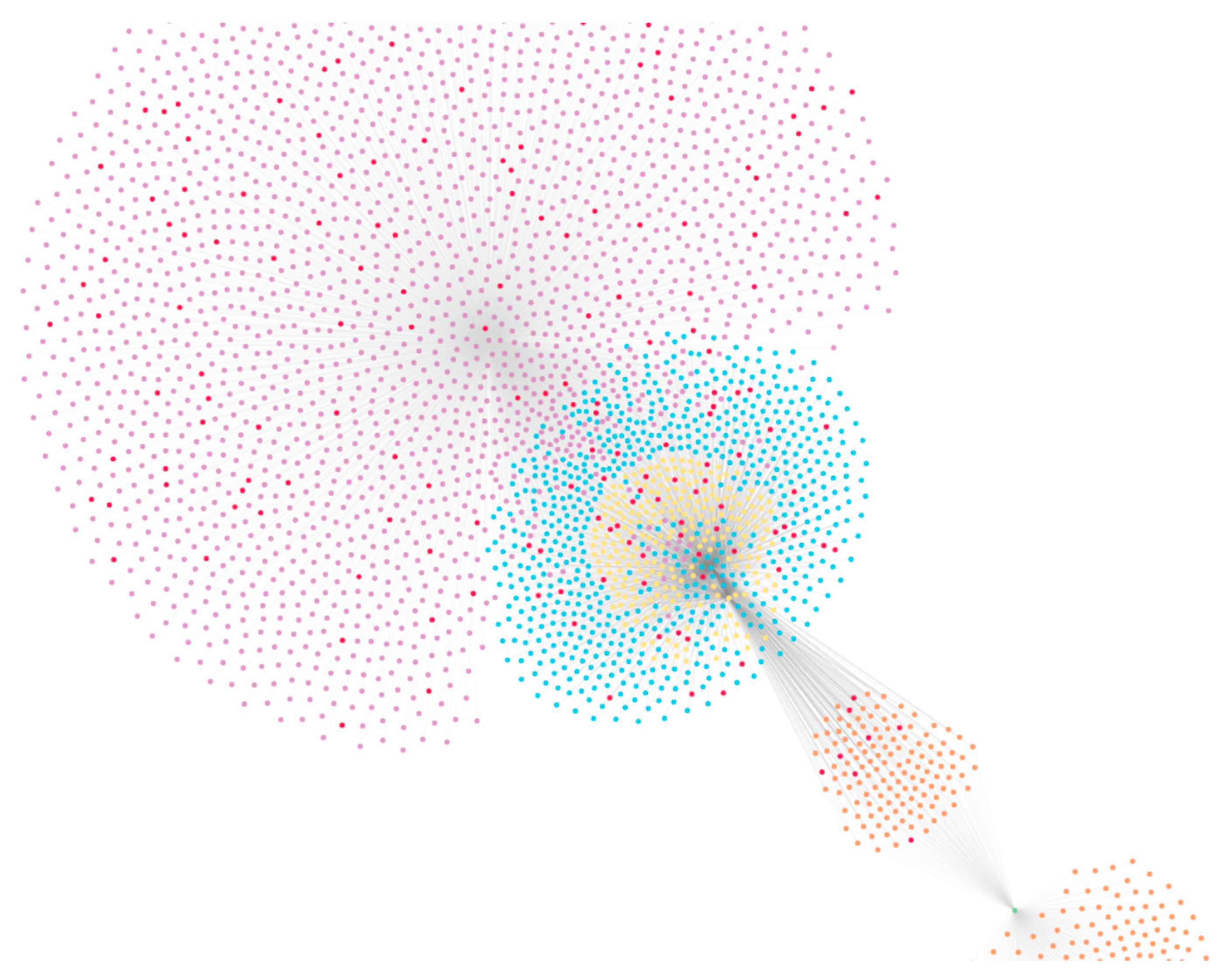 Ijerph 20 01317 g004 Ijerph 20 01317 g004