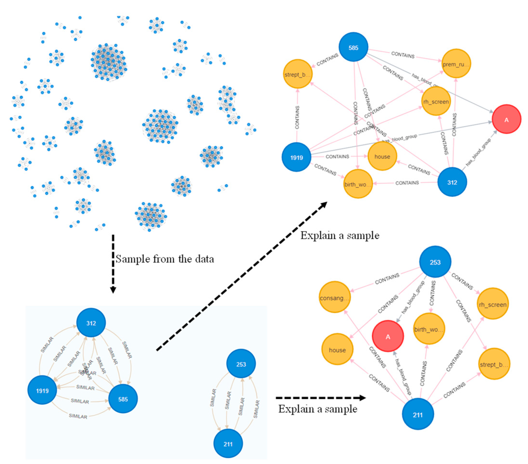 Ijerph 20 01317 g006 Ijerph 20 01317 g006