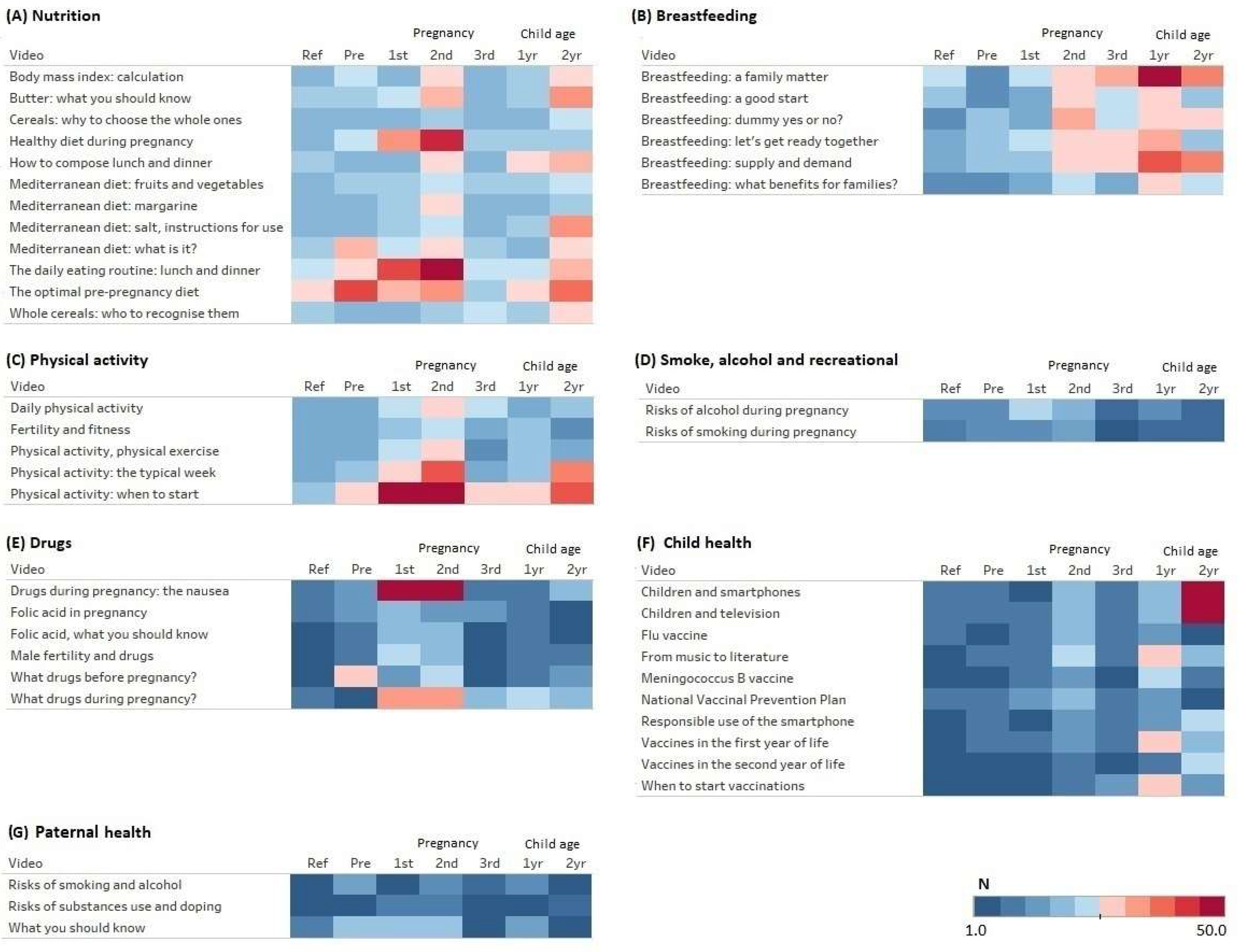 Ijerph 20 01329 g001 Ijerph 20 01329 g001