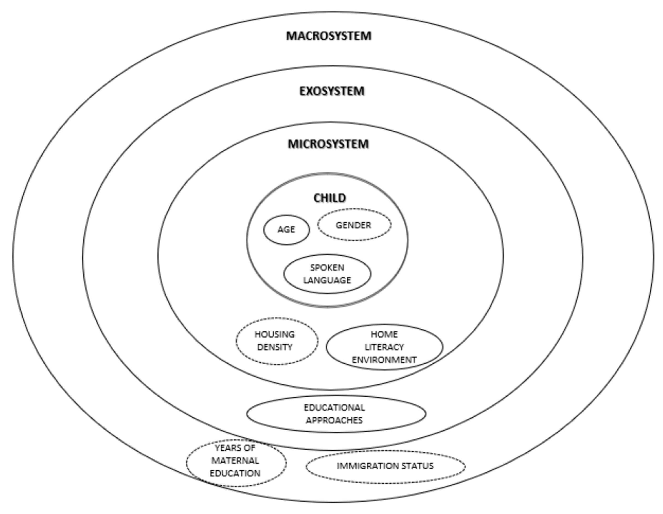 Ijerph 20 01338 g001
