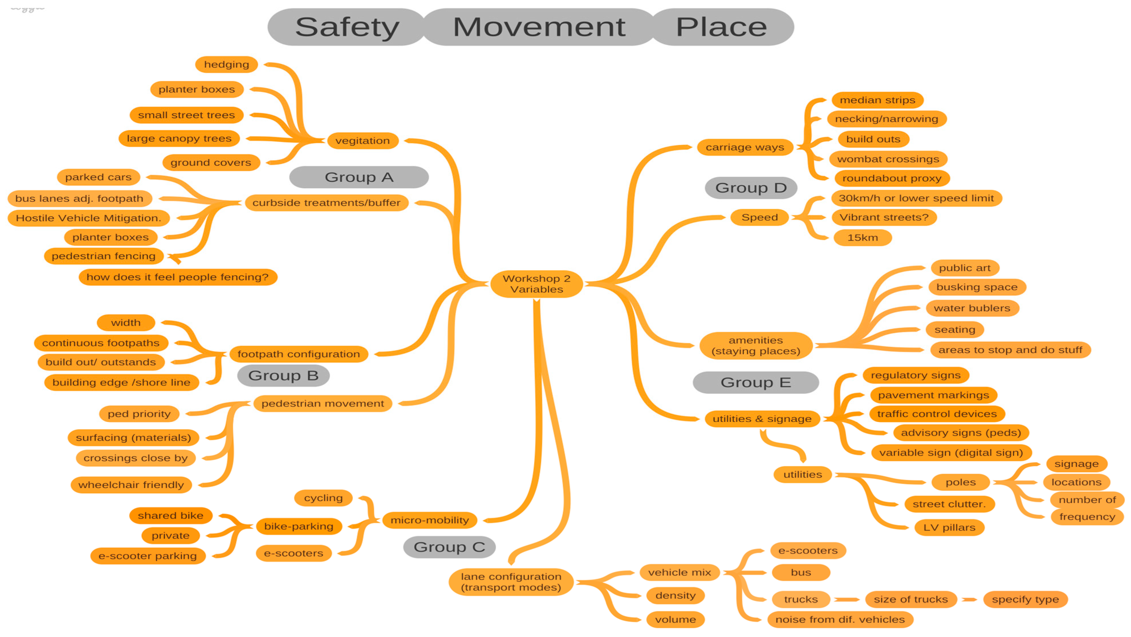 Ijerph 20 01341 g002