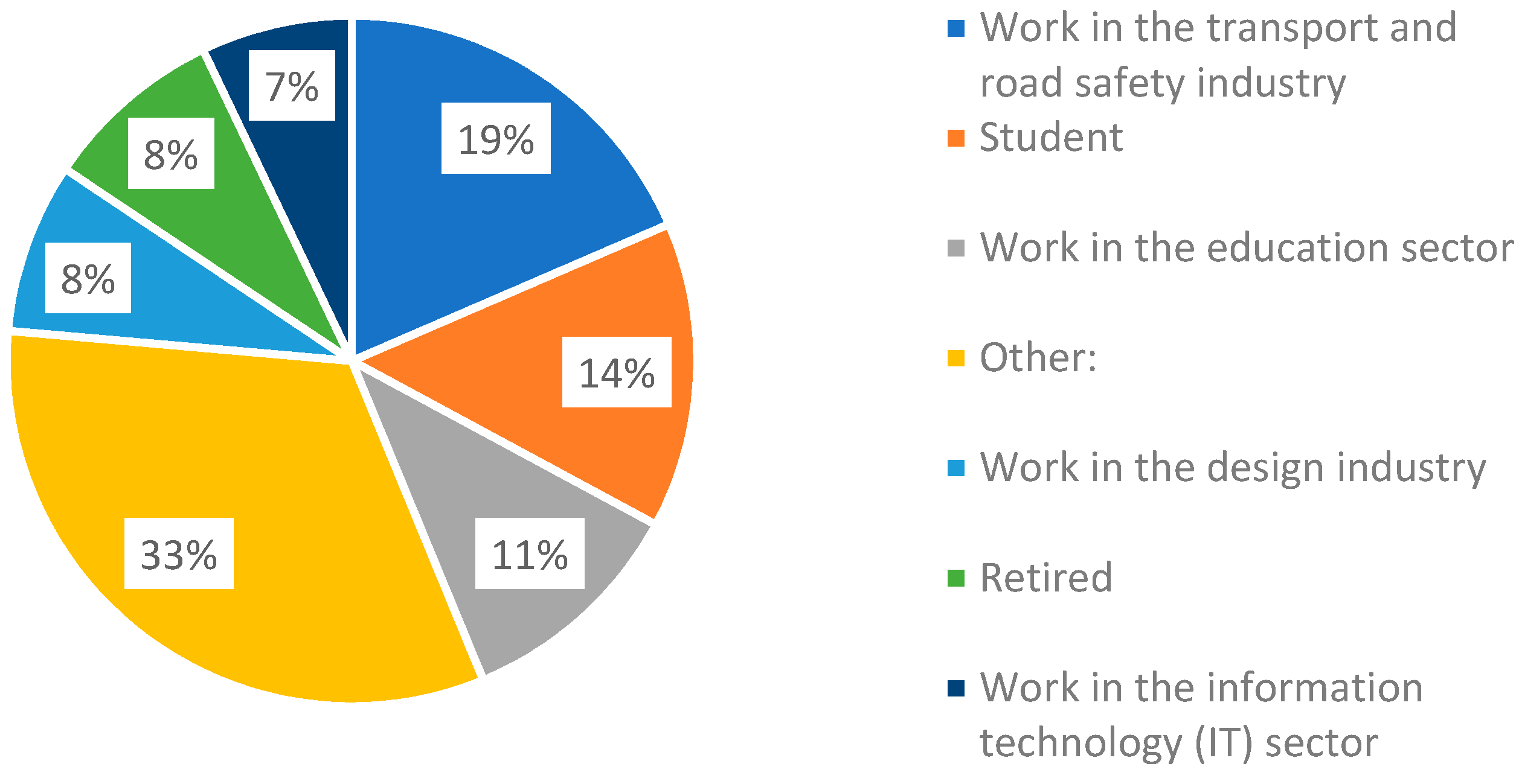 Ijerph 20 01341 g016