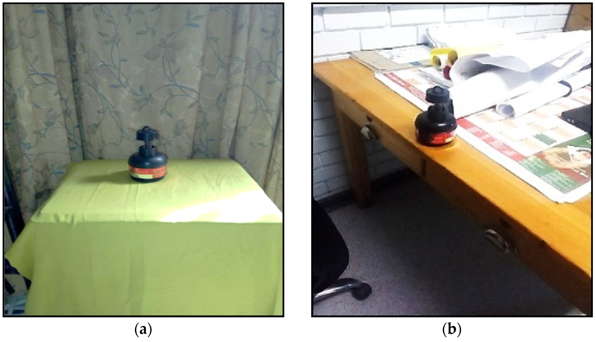 Ijerph 20 01350 g003 Ijerph 20 01350 g003