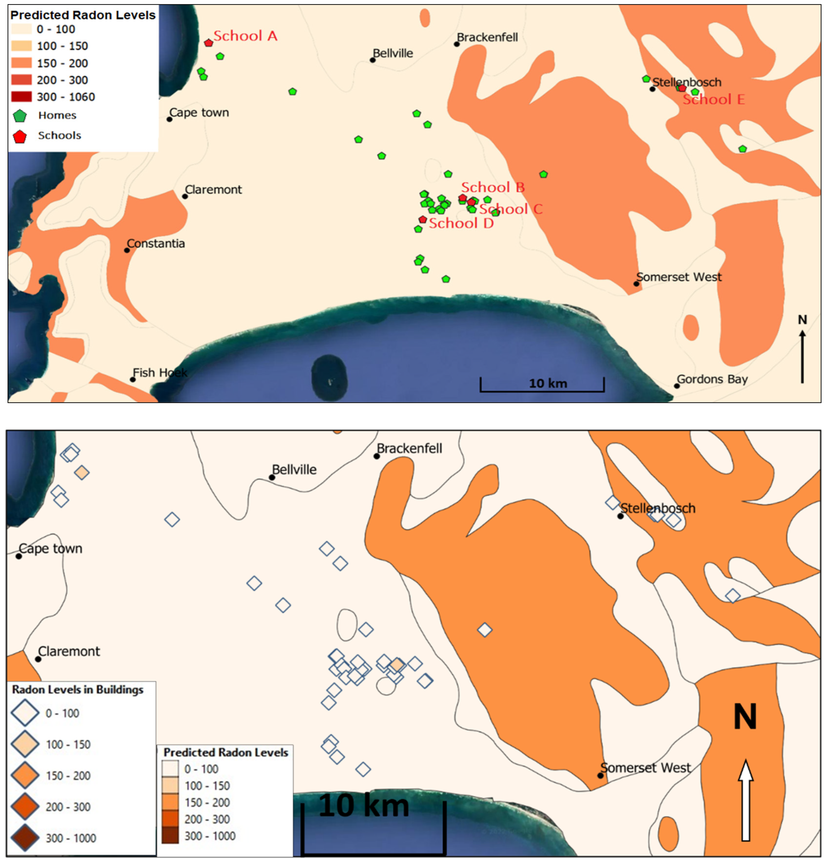 Ijerph 20 01350 g005 Ijerph 20 01350 g005