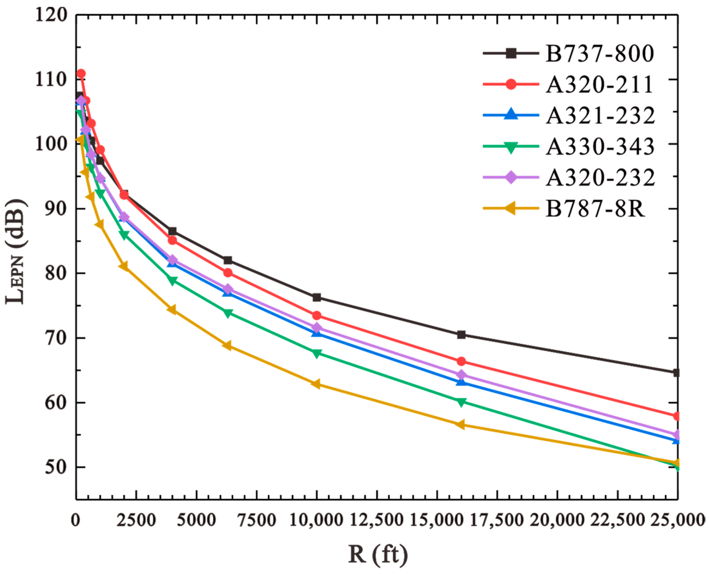 Ijerph 20 01352 g002