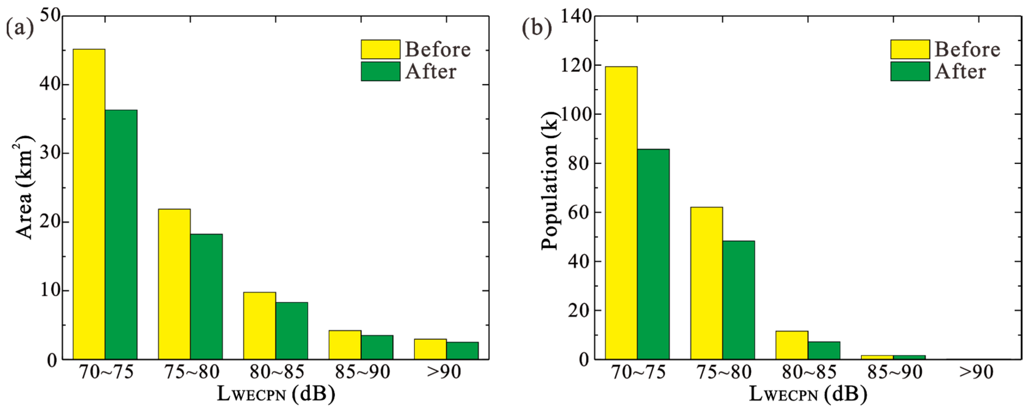 Ijerph 20 01352 g004