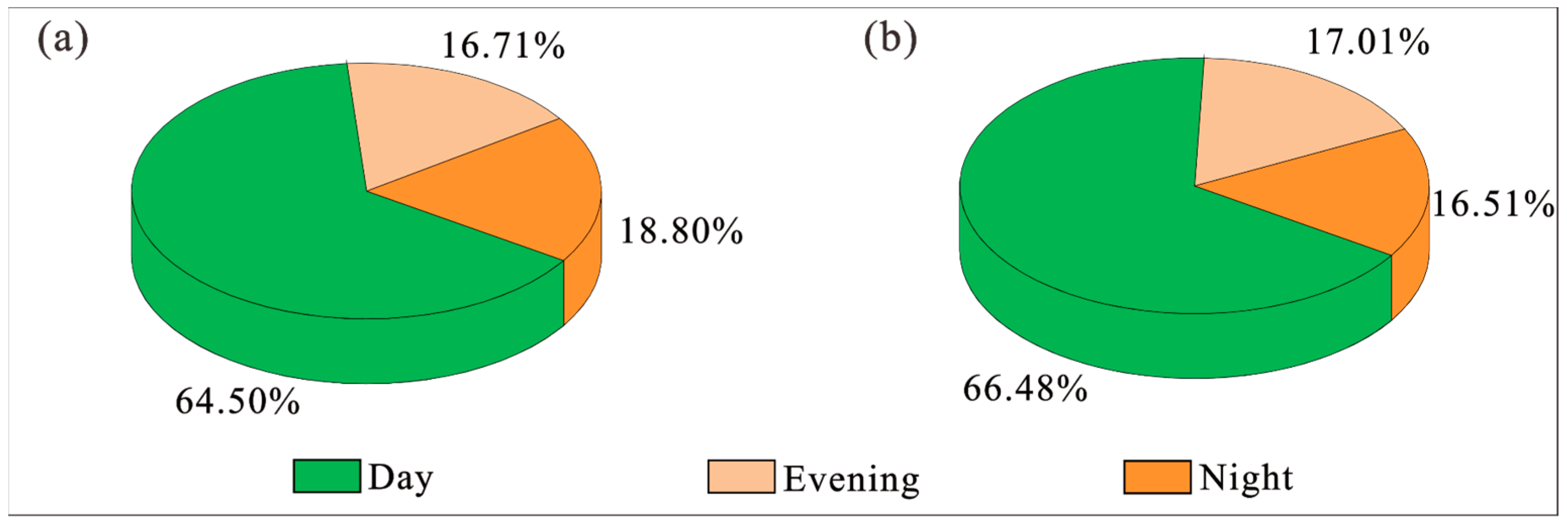 Ijerph 20 01352 g005