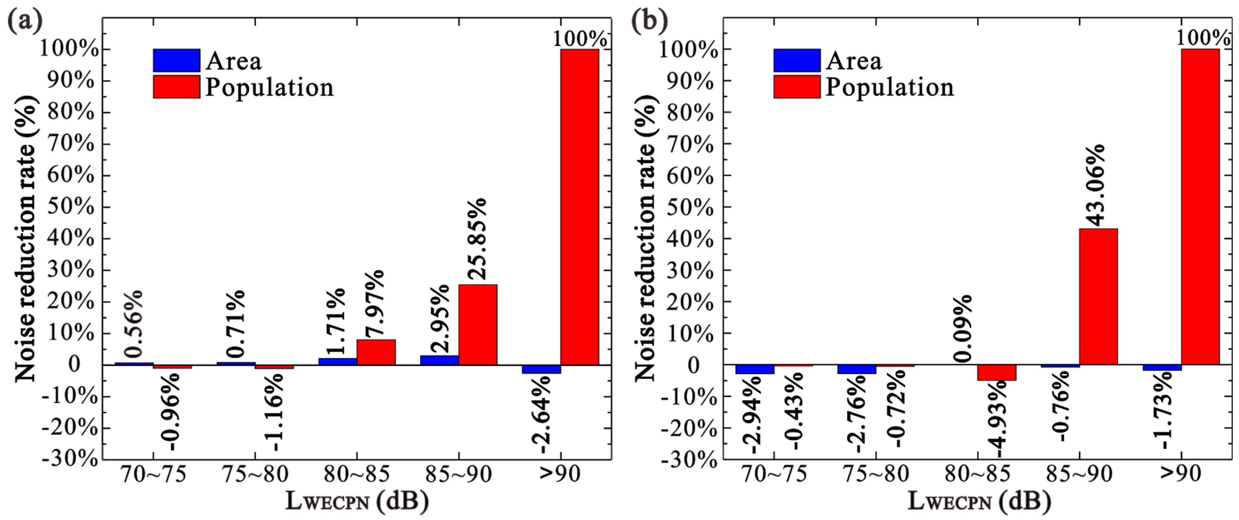 Ijerph 20 01352 g012