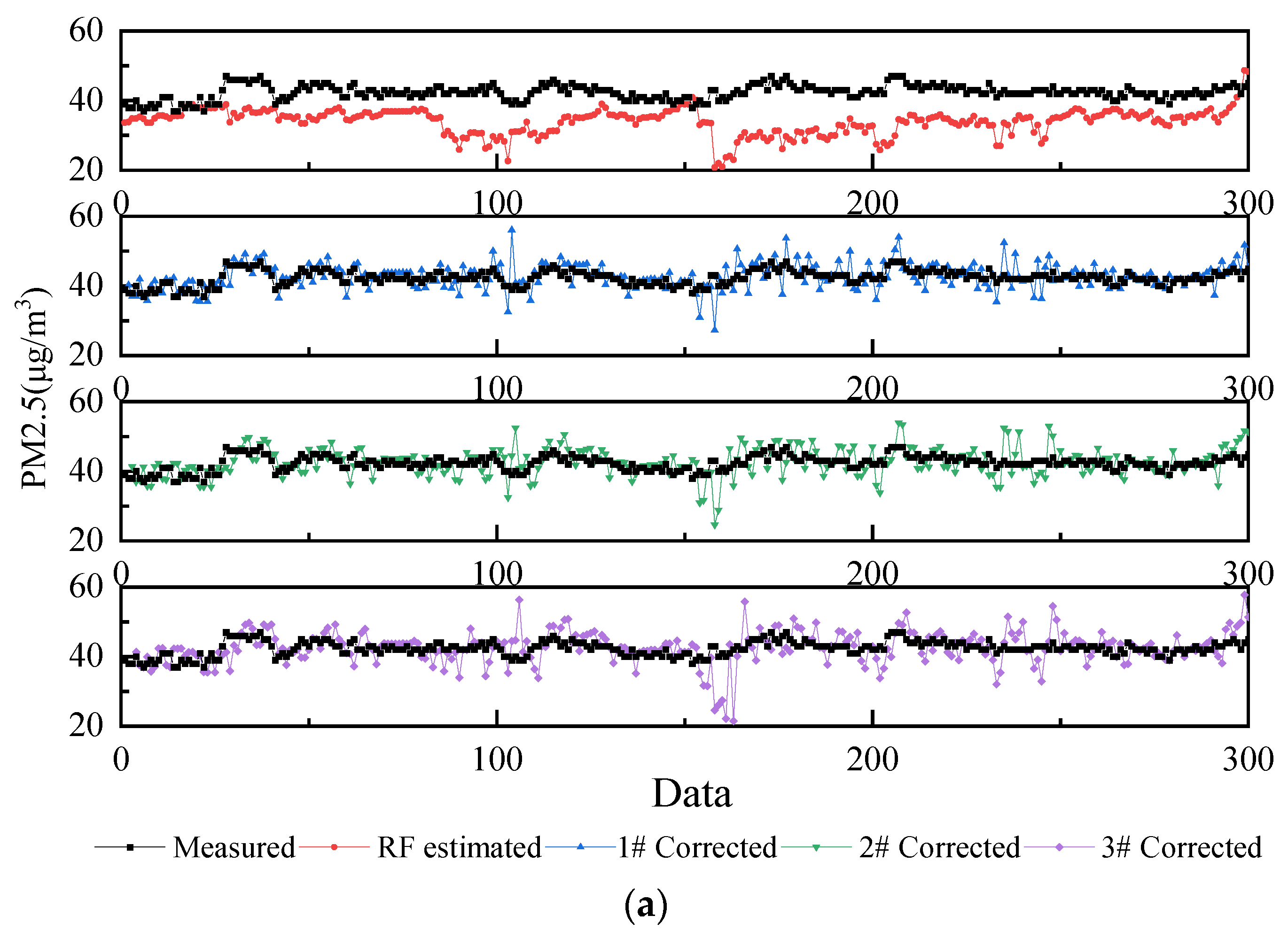 Ijerph 20 01353 g006a