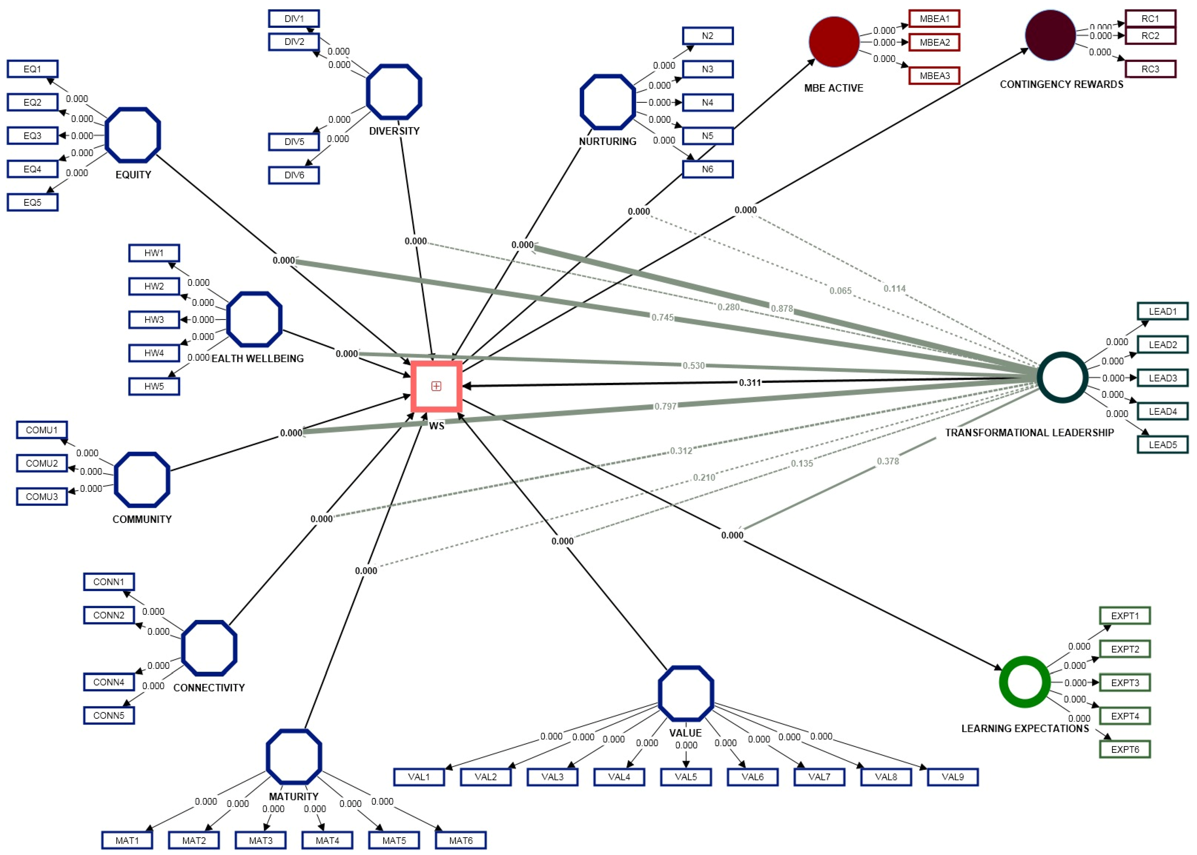 Ijerph 20 01360 g006