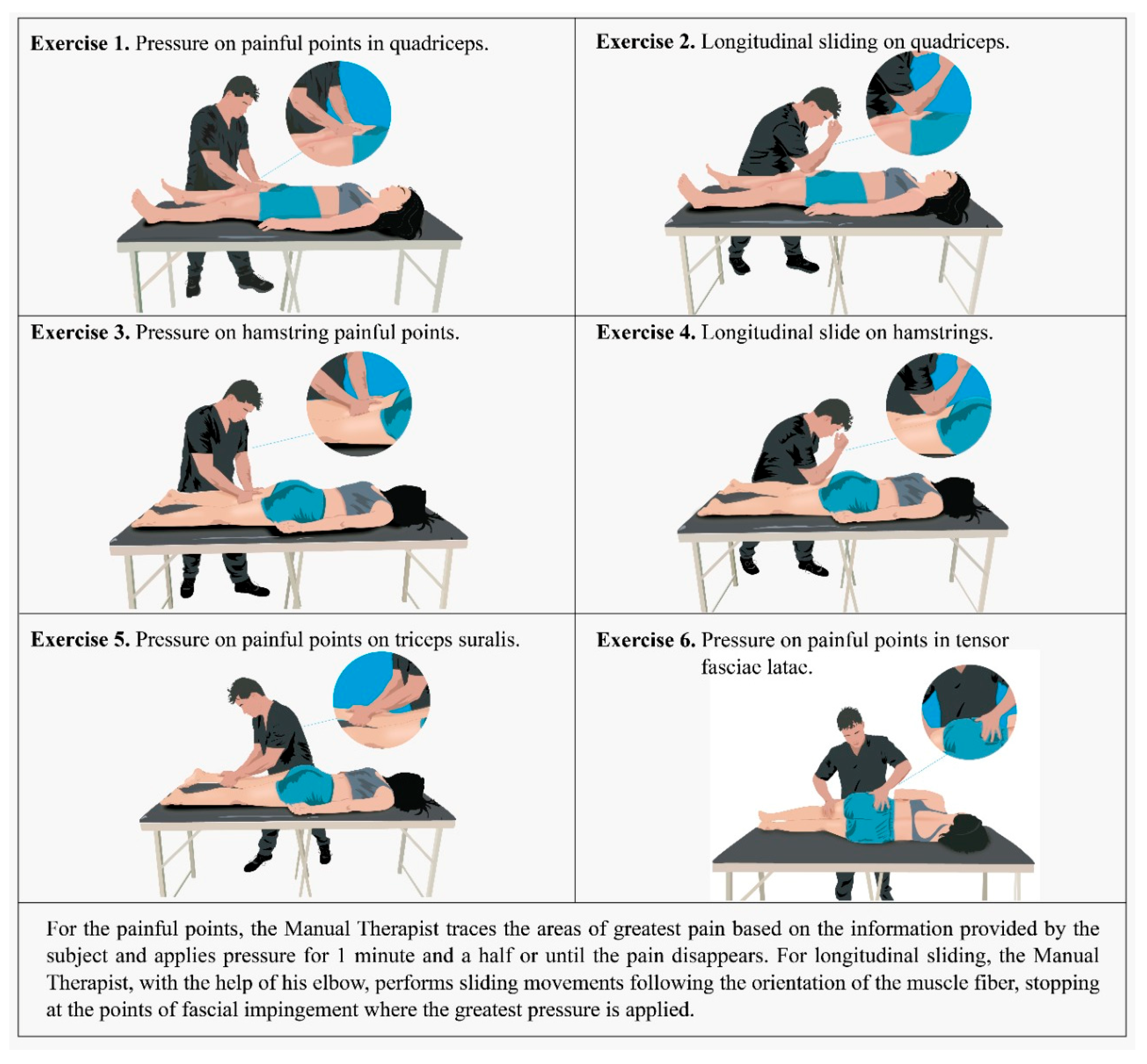 Ijerph 20 01364 g002 Ijerph 20 01364 g002