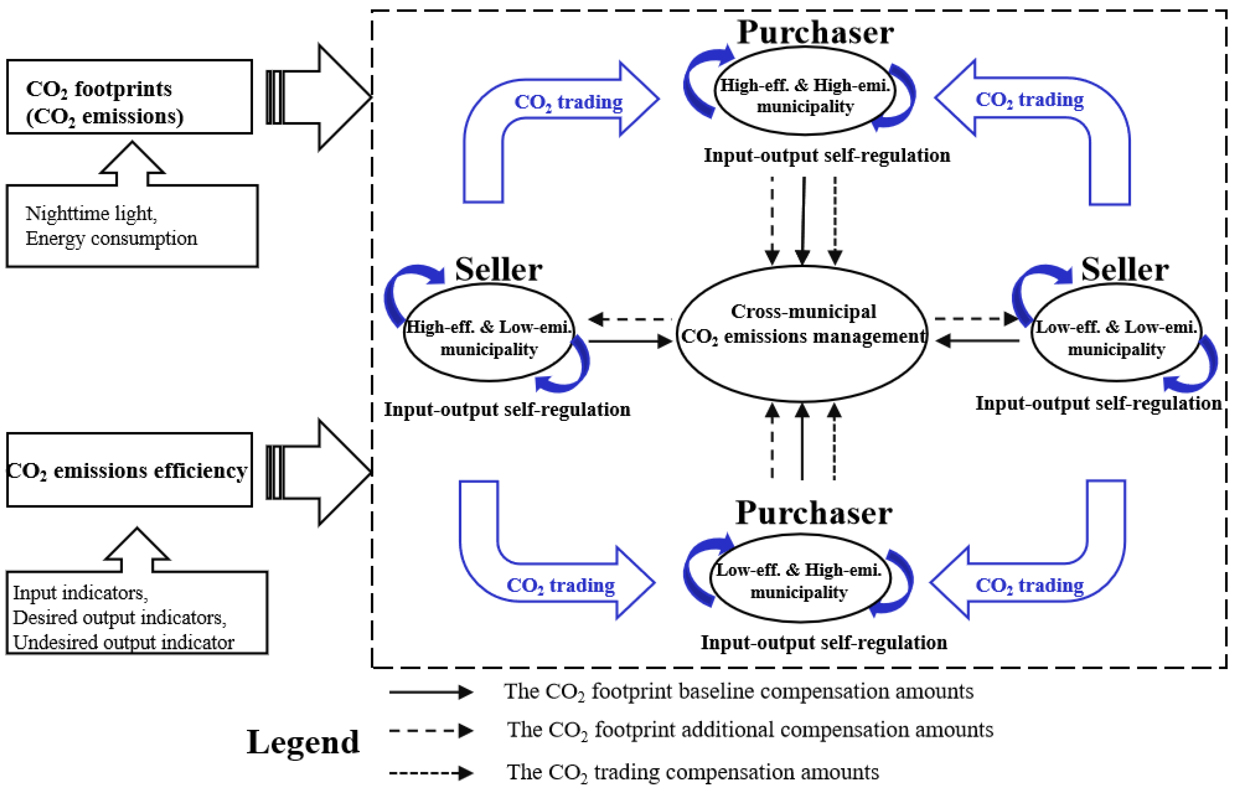 Ijerph 20 01369 g001
