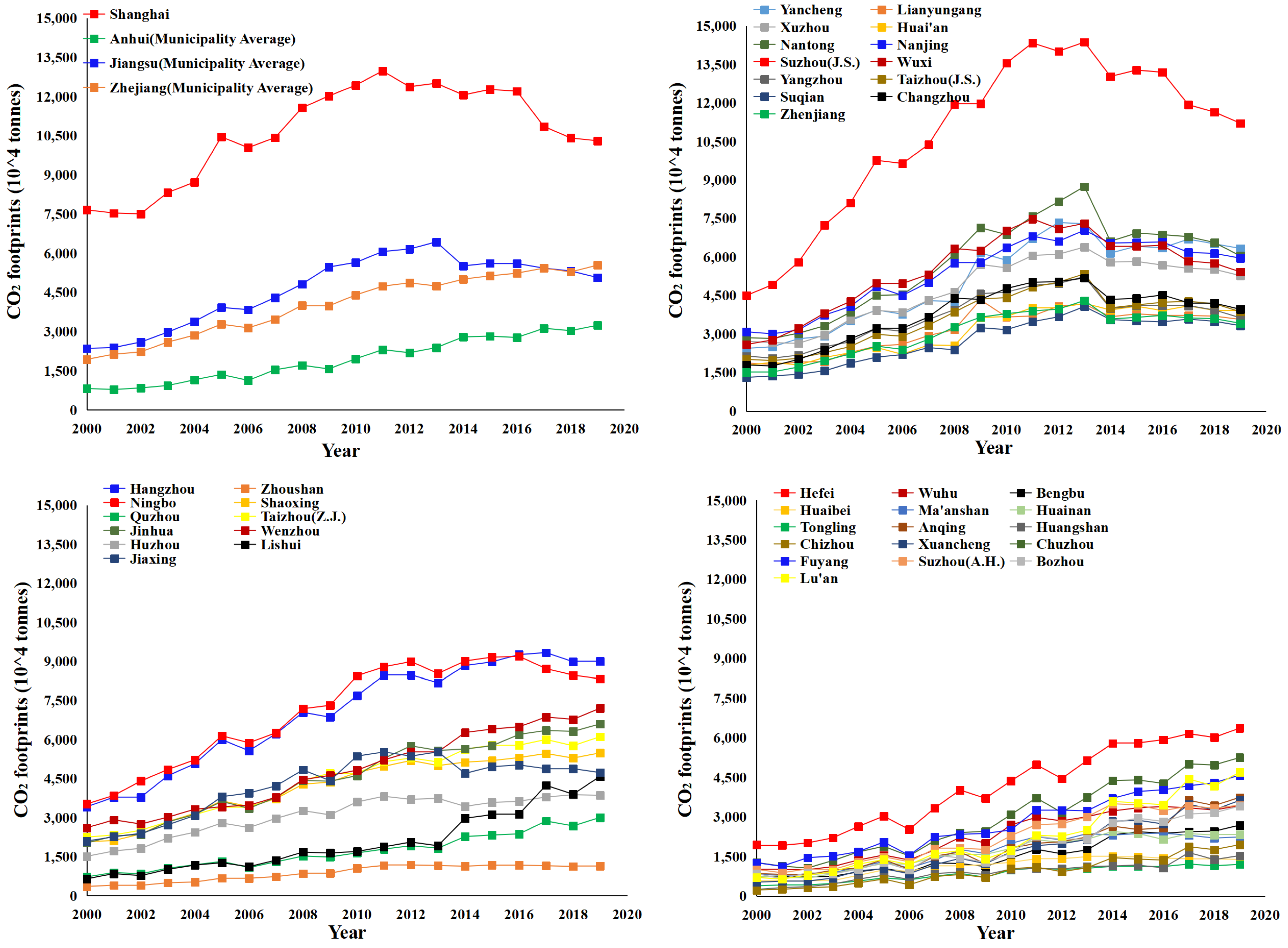 Ijerph 20 01369 g004
