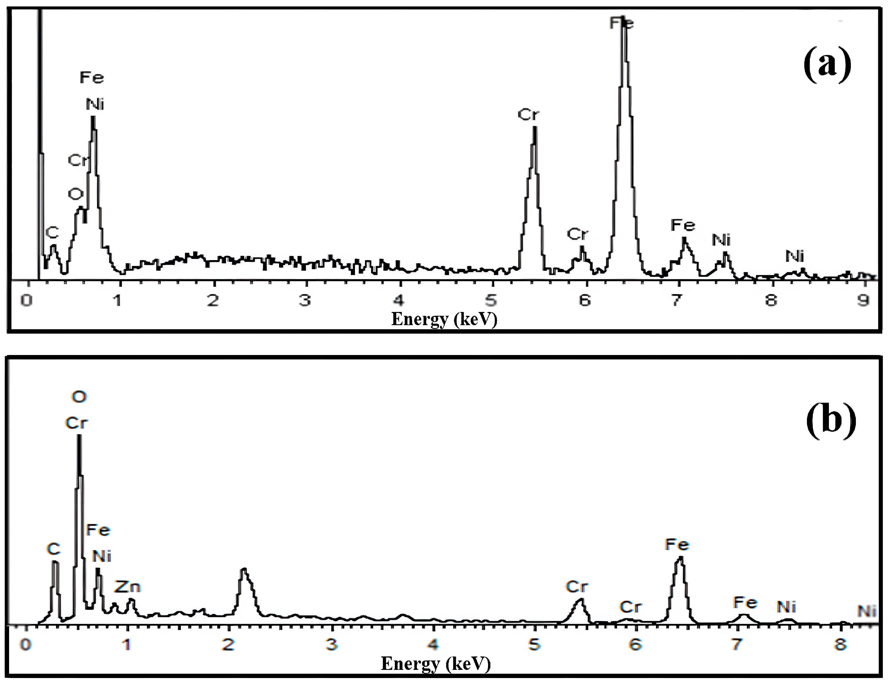 Ijerph 20 01393 g005