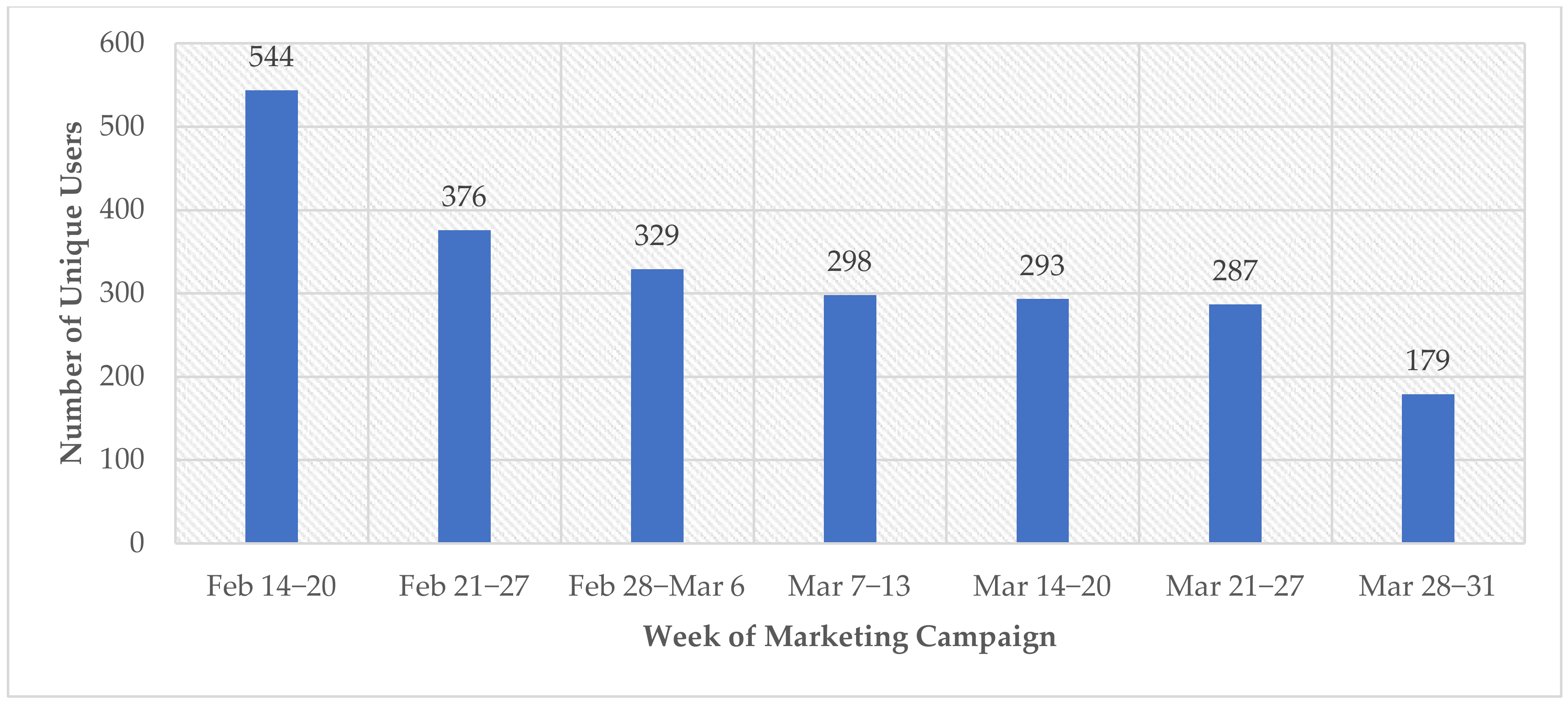 Ijerph 20 01397 g003