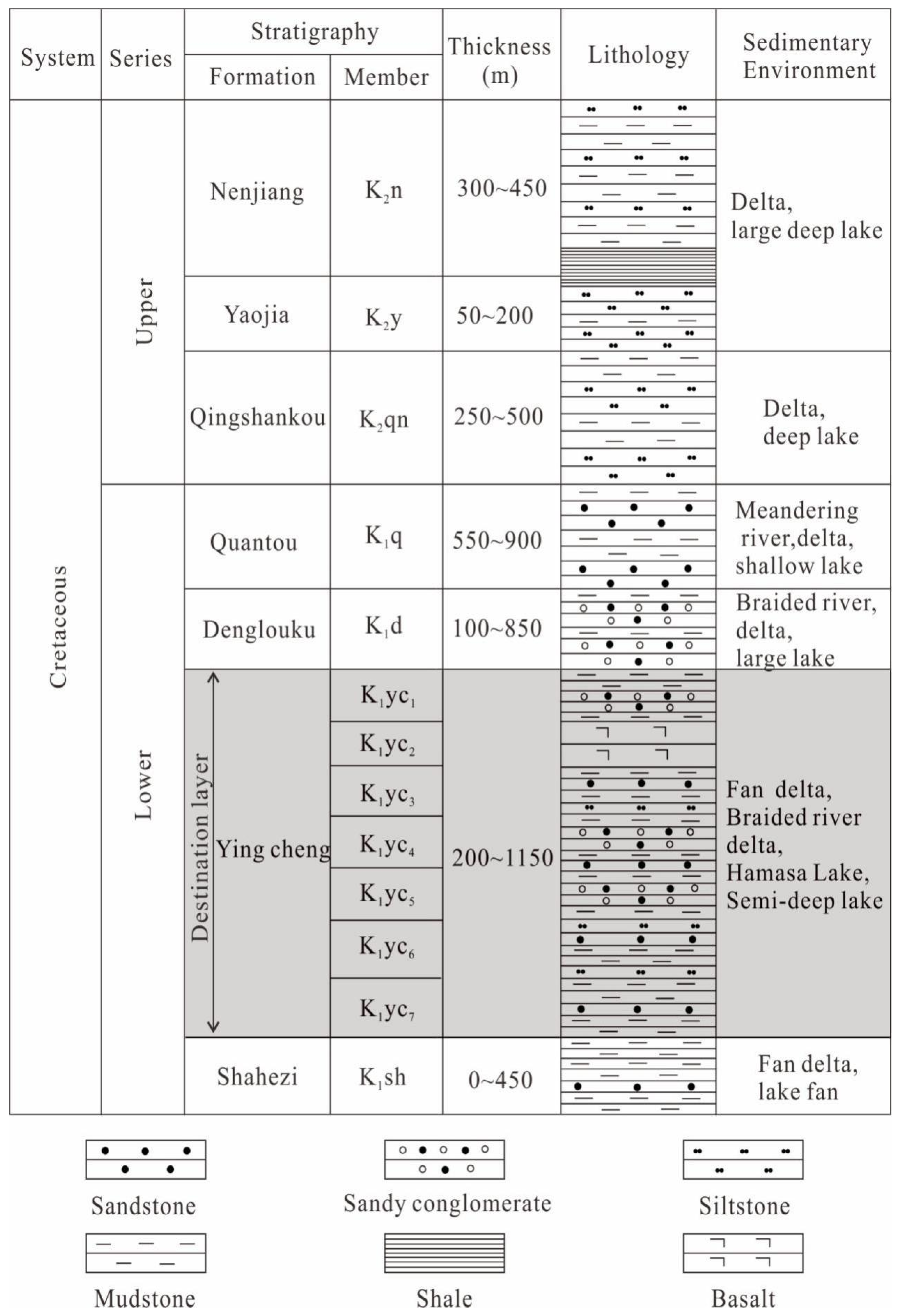 Ijerph 20 01406 g002