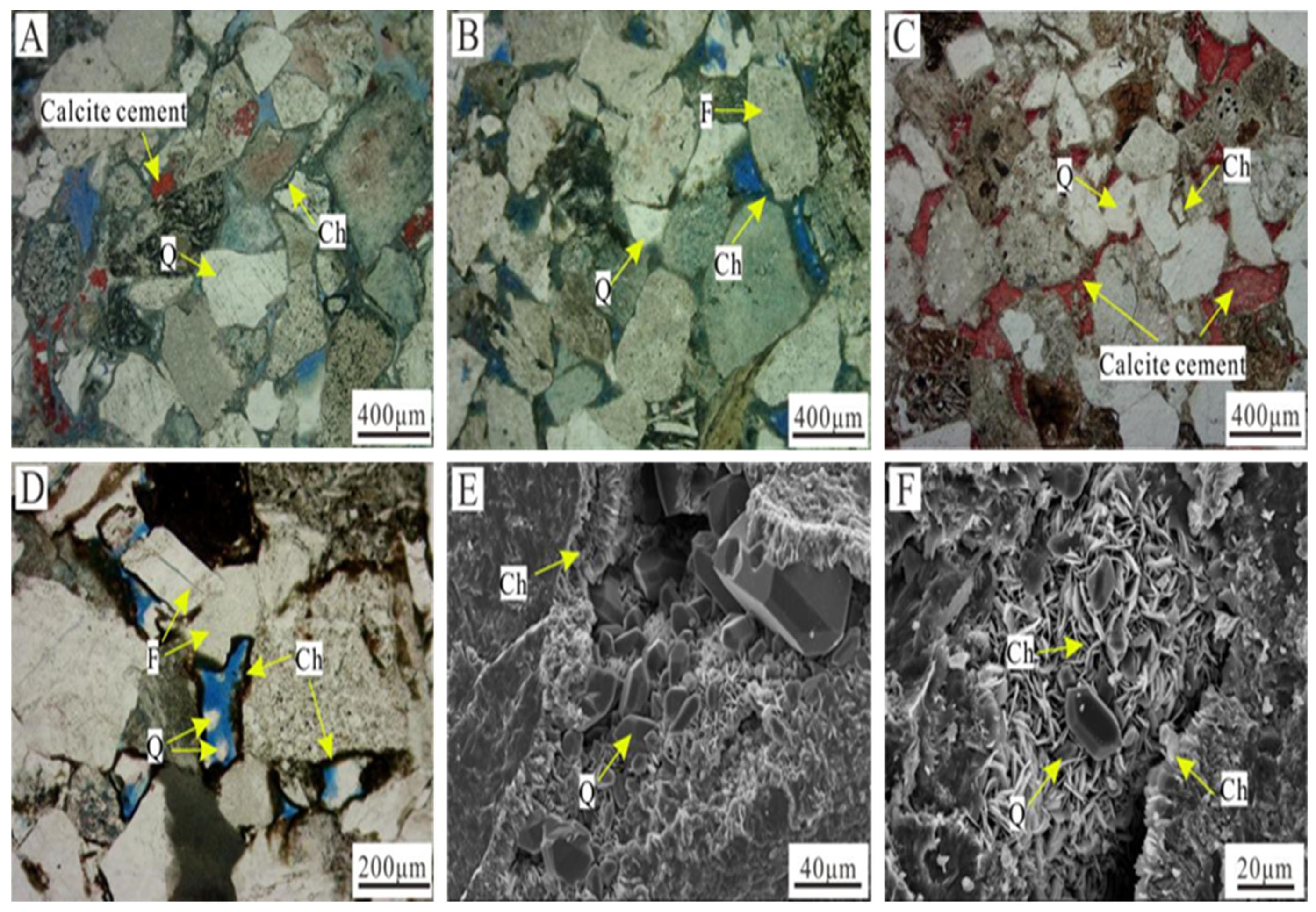 Ijerph 20 01406 g004