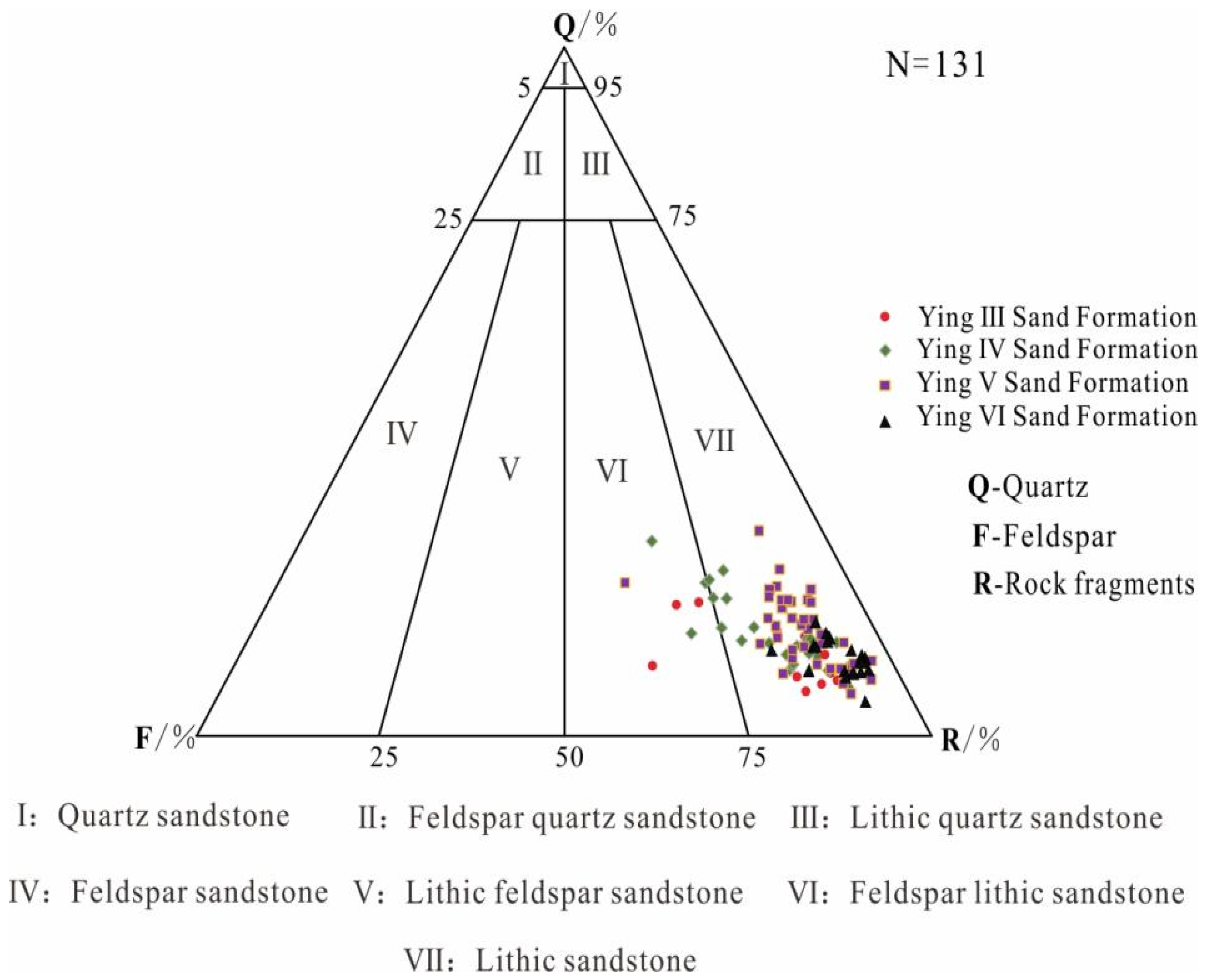 Ijerph 20 01406 g005