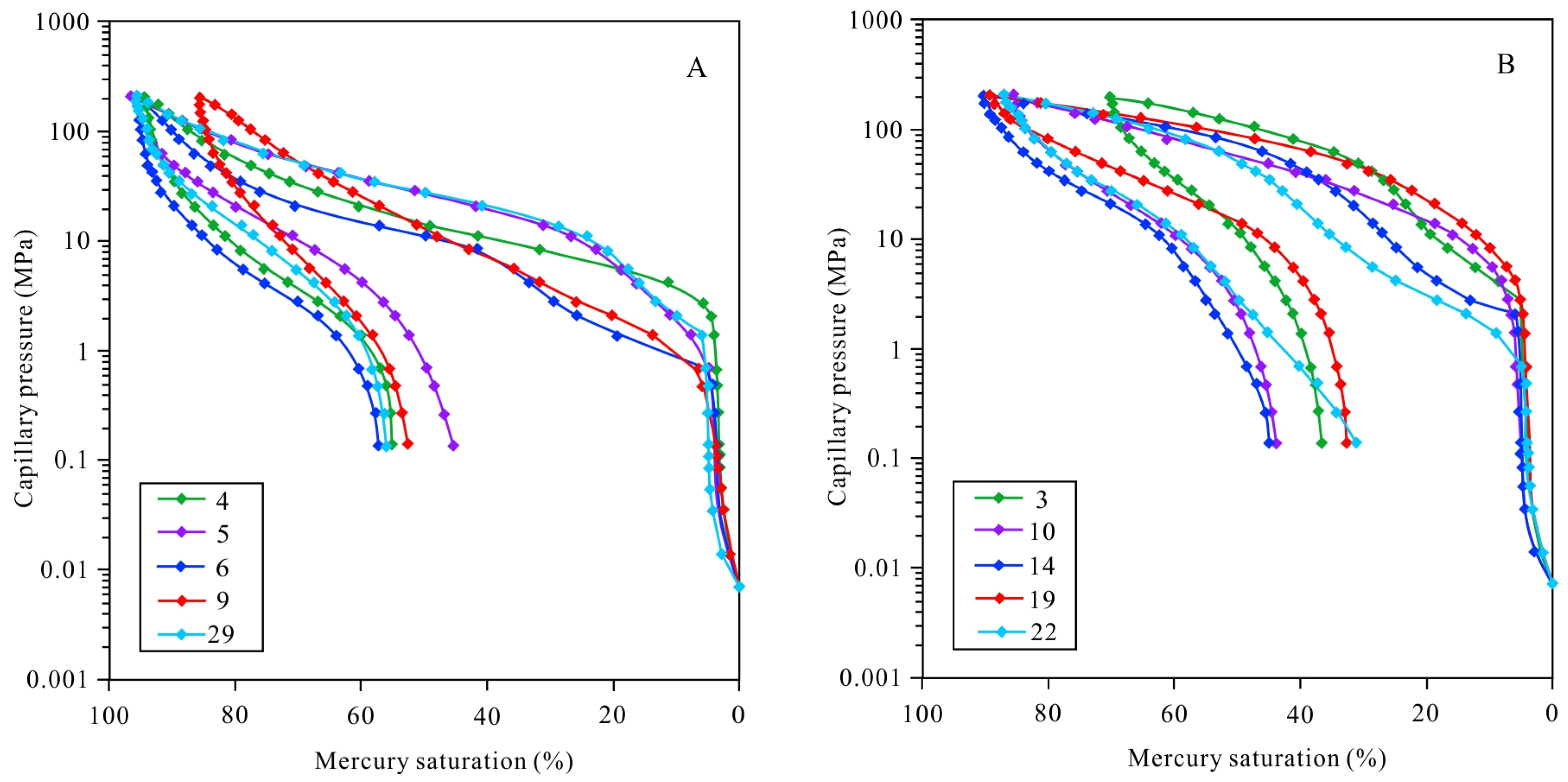 Ijerph 20 01406 g006