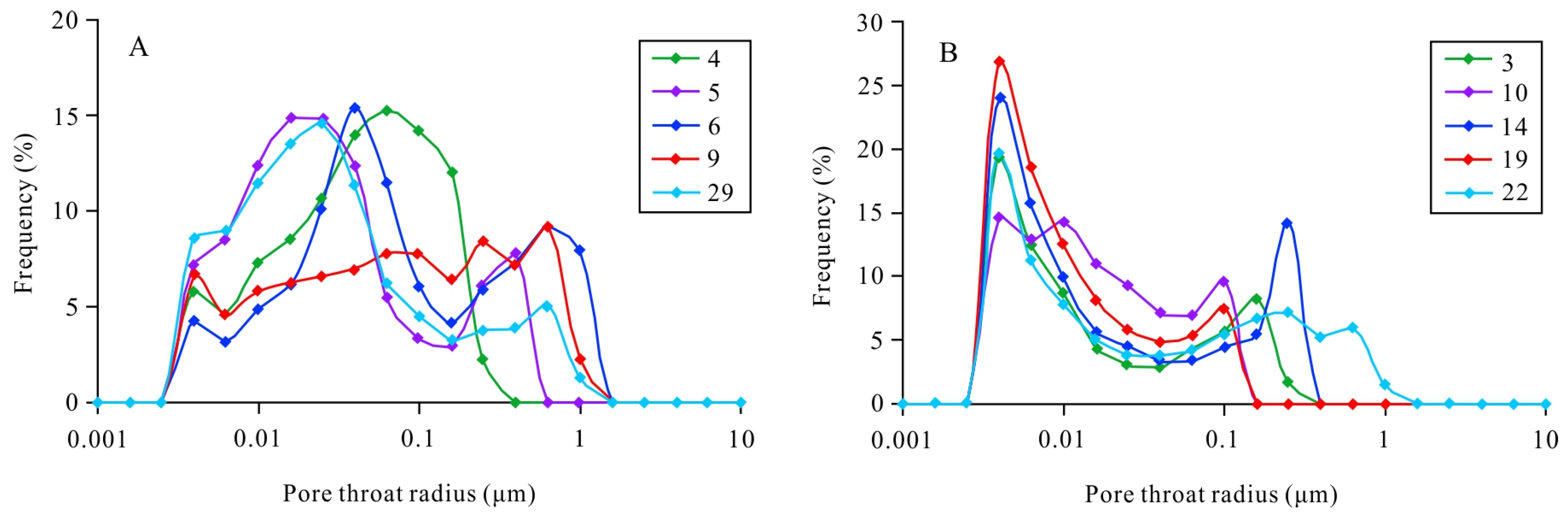 Ijerph 20 01406 g007