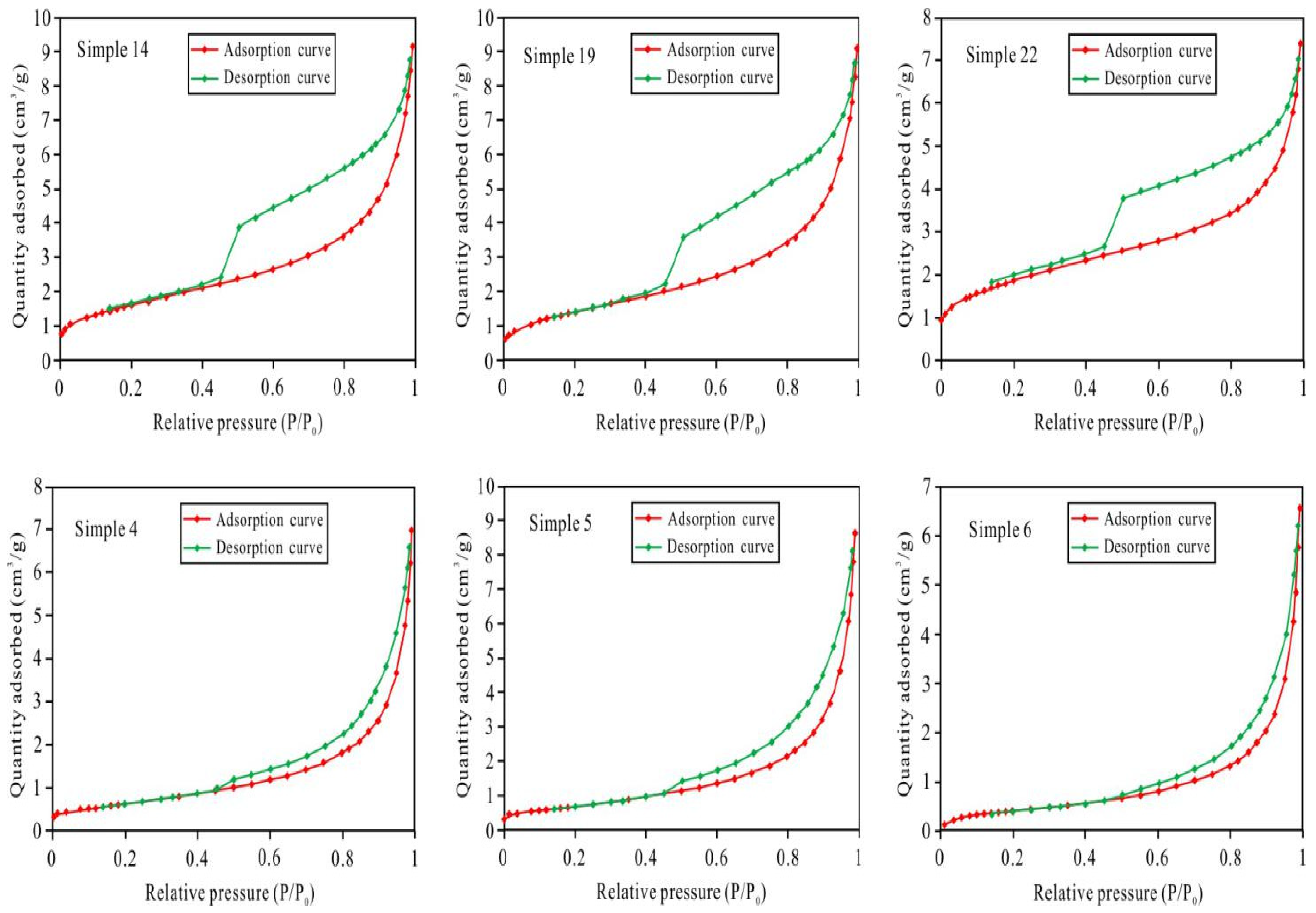 Ijerph 20 01406 g008