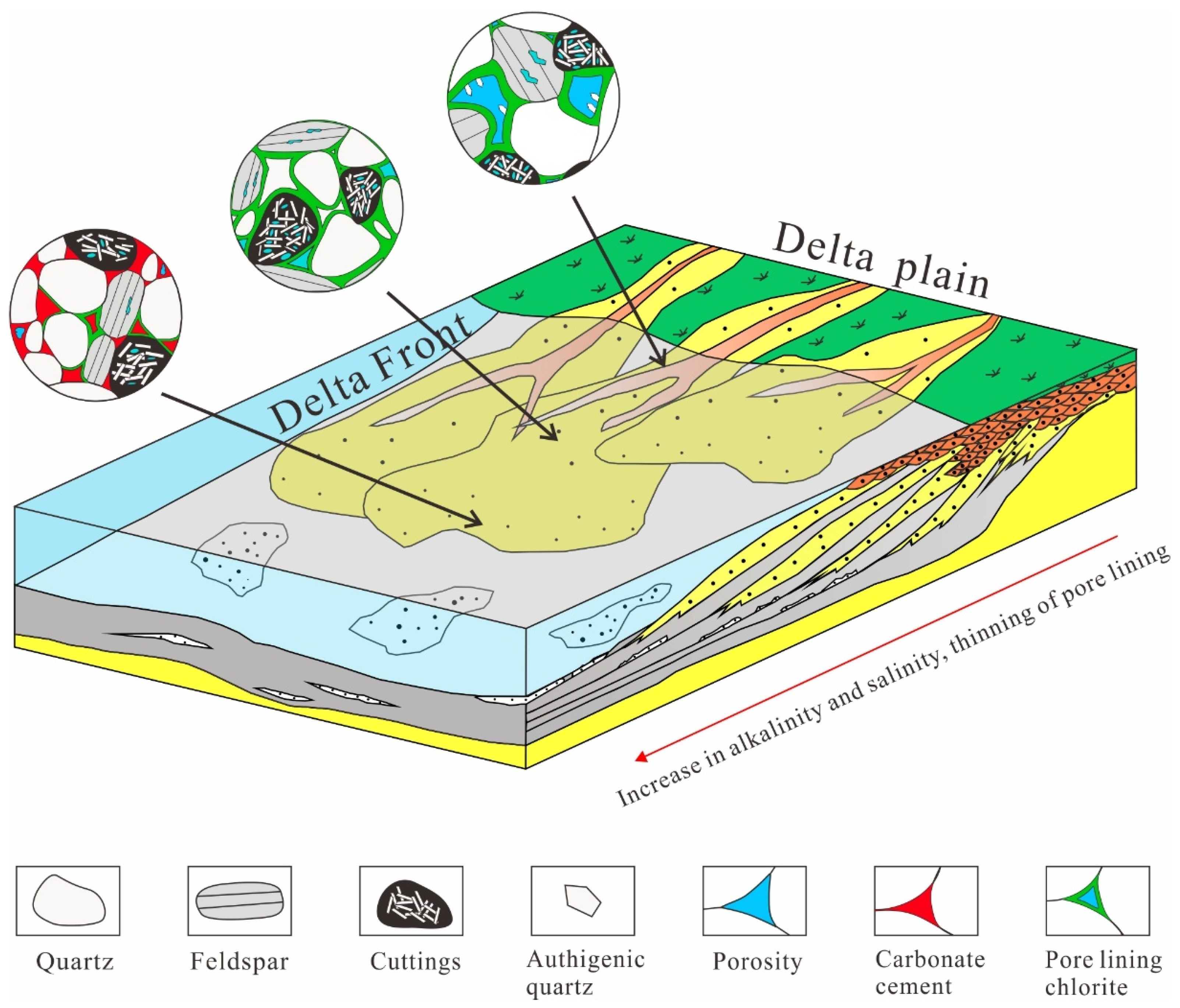 Ijerph 20 01406 g010