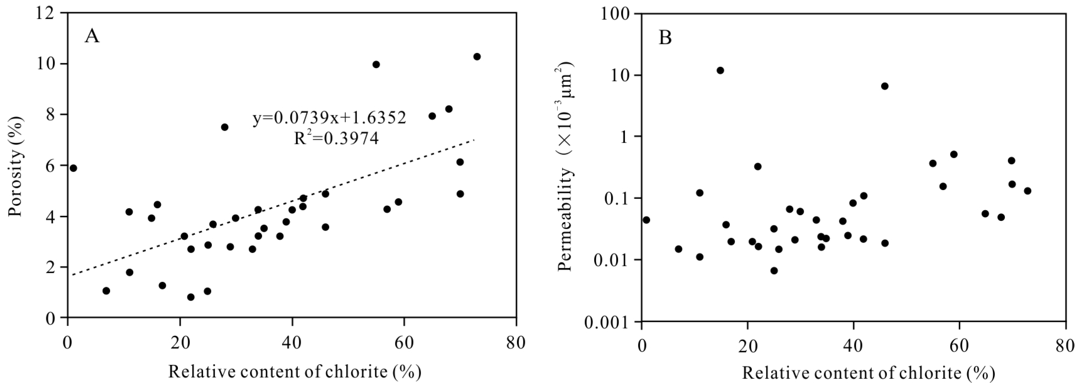 Ijerph 20 01406 g011