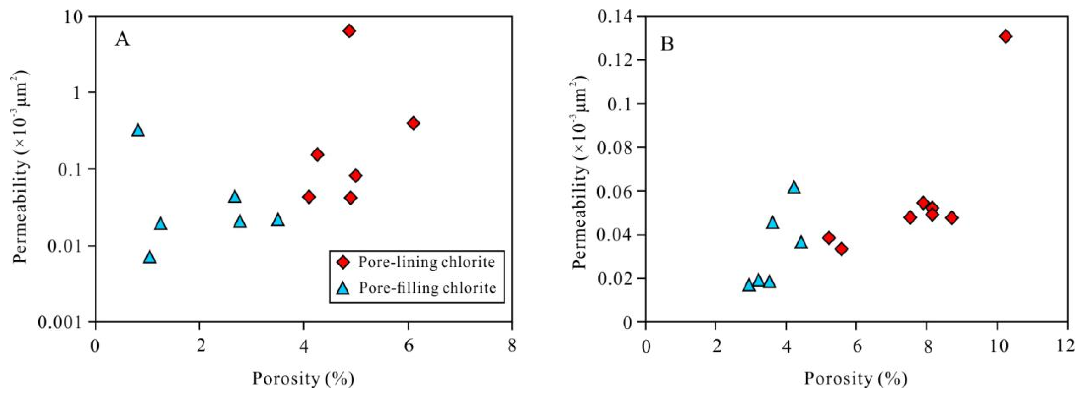 Ijerph 20 01406 g012