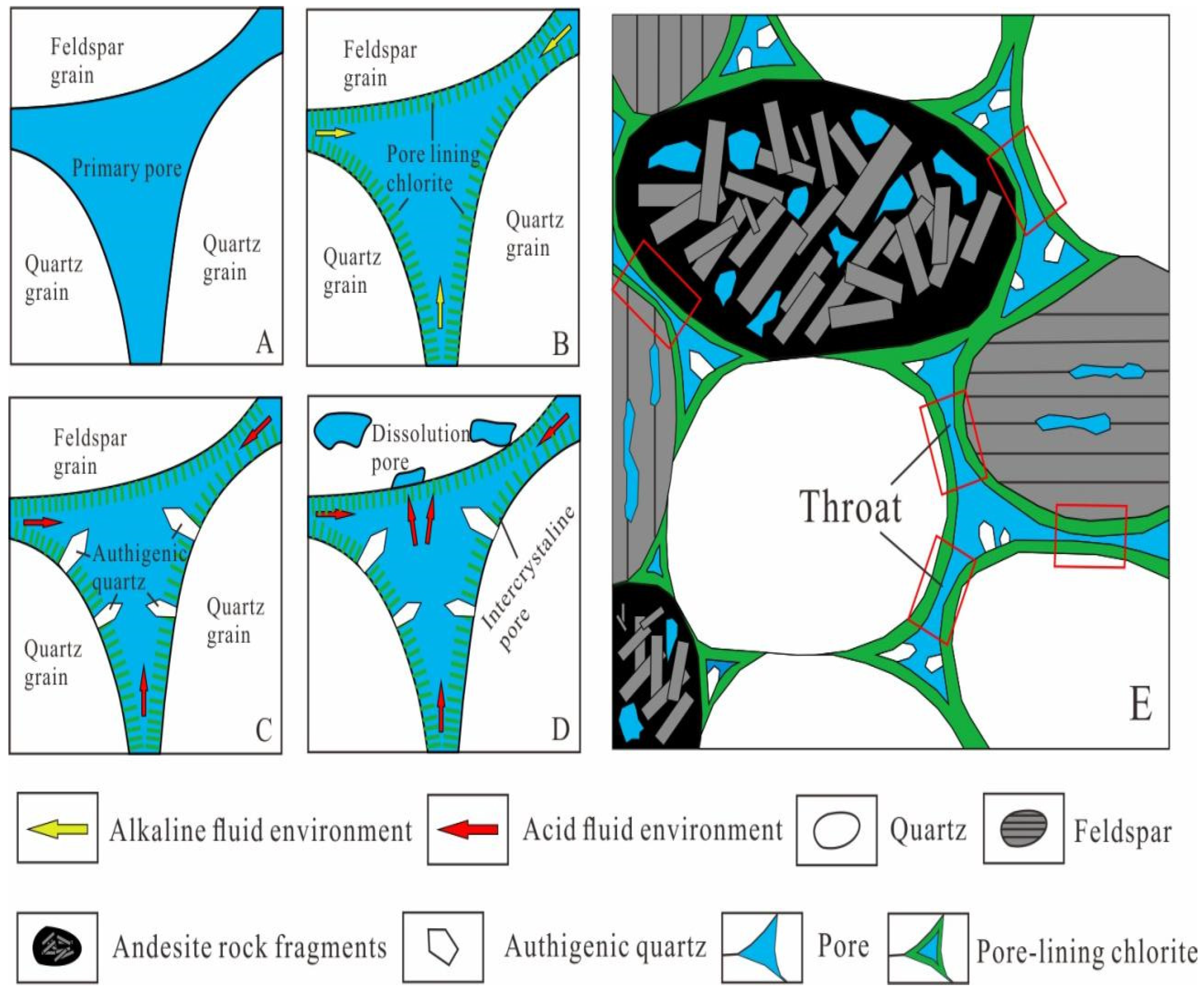 Ijerph 20 01406 g014